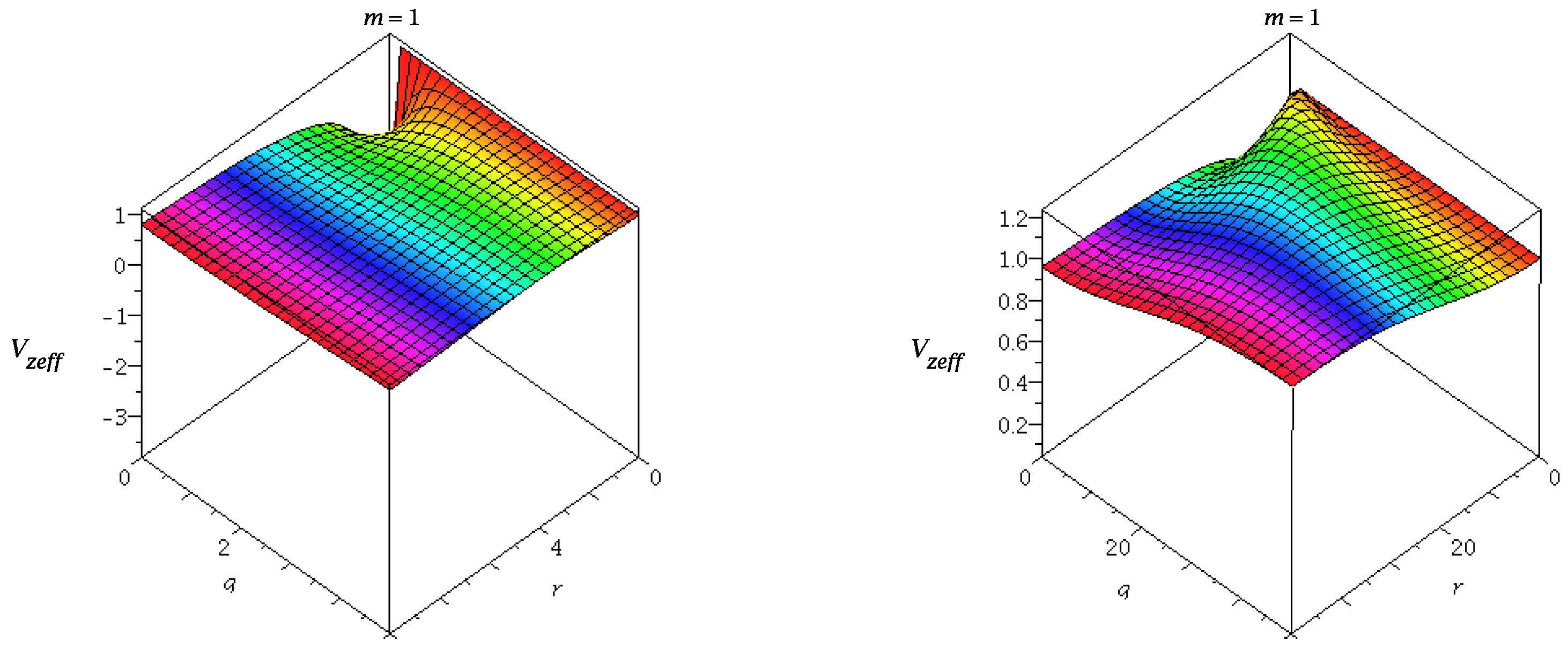 Universe 04 00055 g003