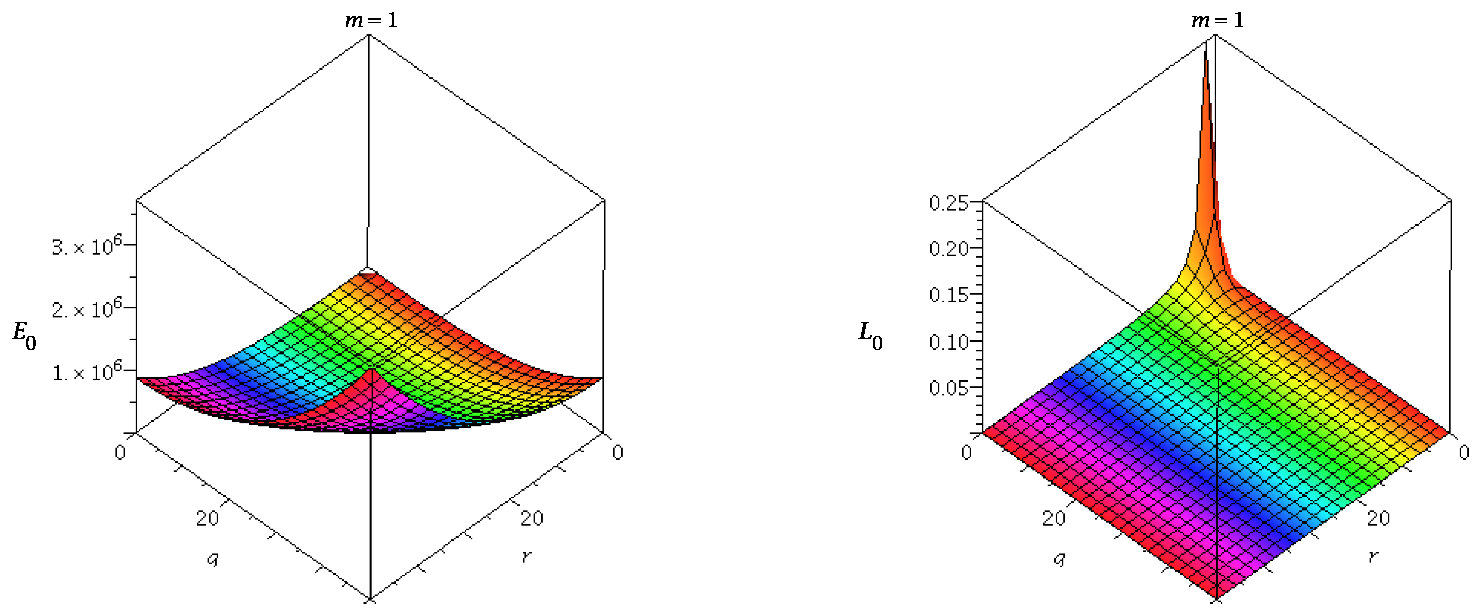 Universe 04 00055 g005