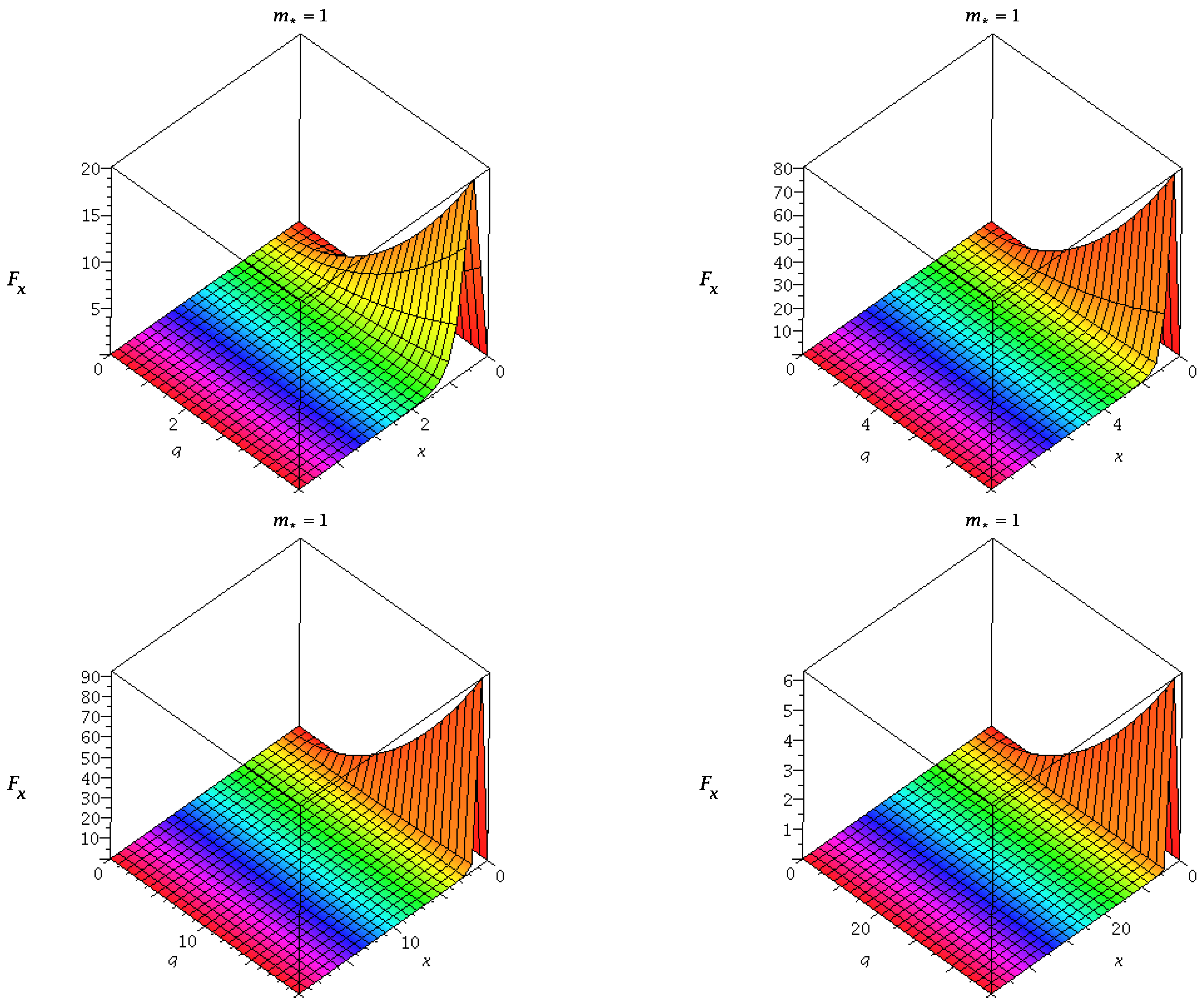 Universe 04 00055 g006