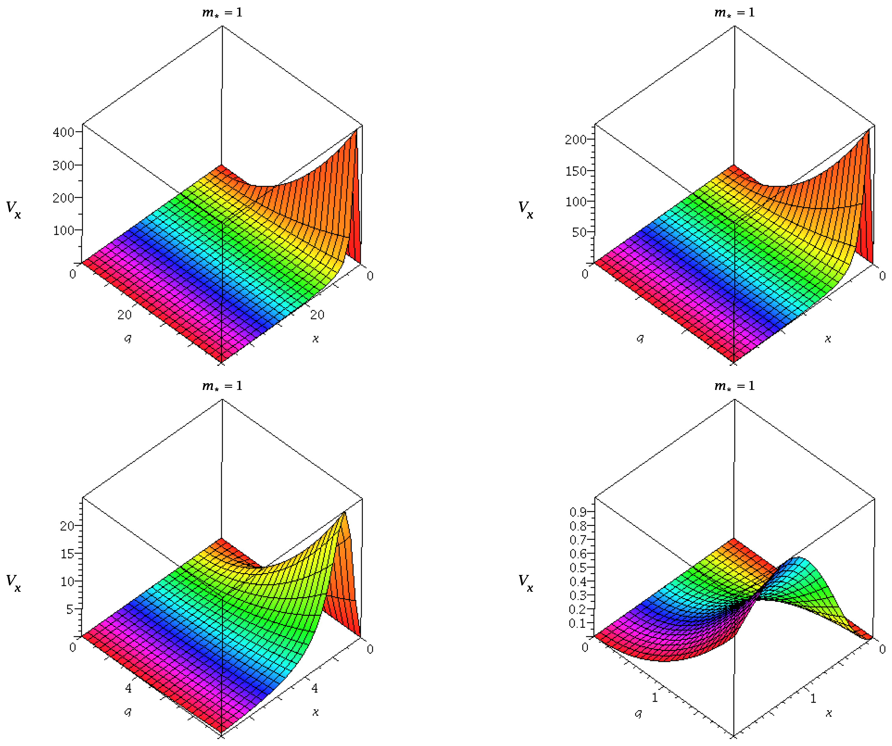 Universe 04 00055 g007