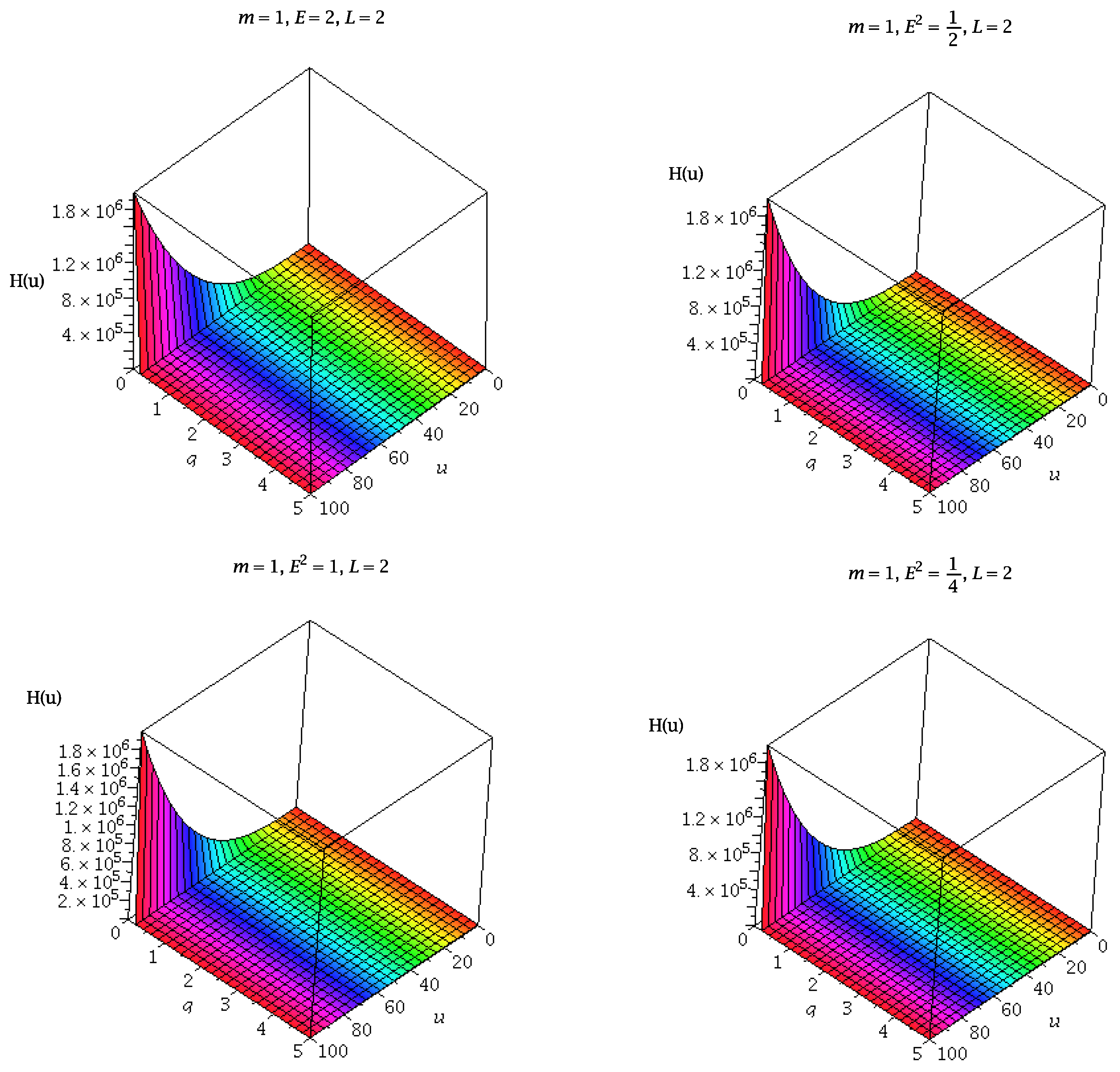 Universe 04 00055 g009