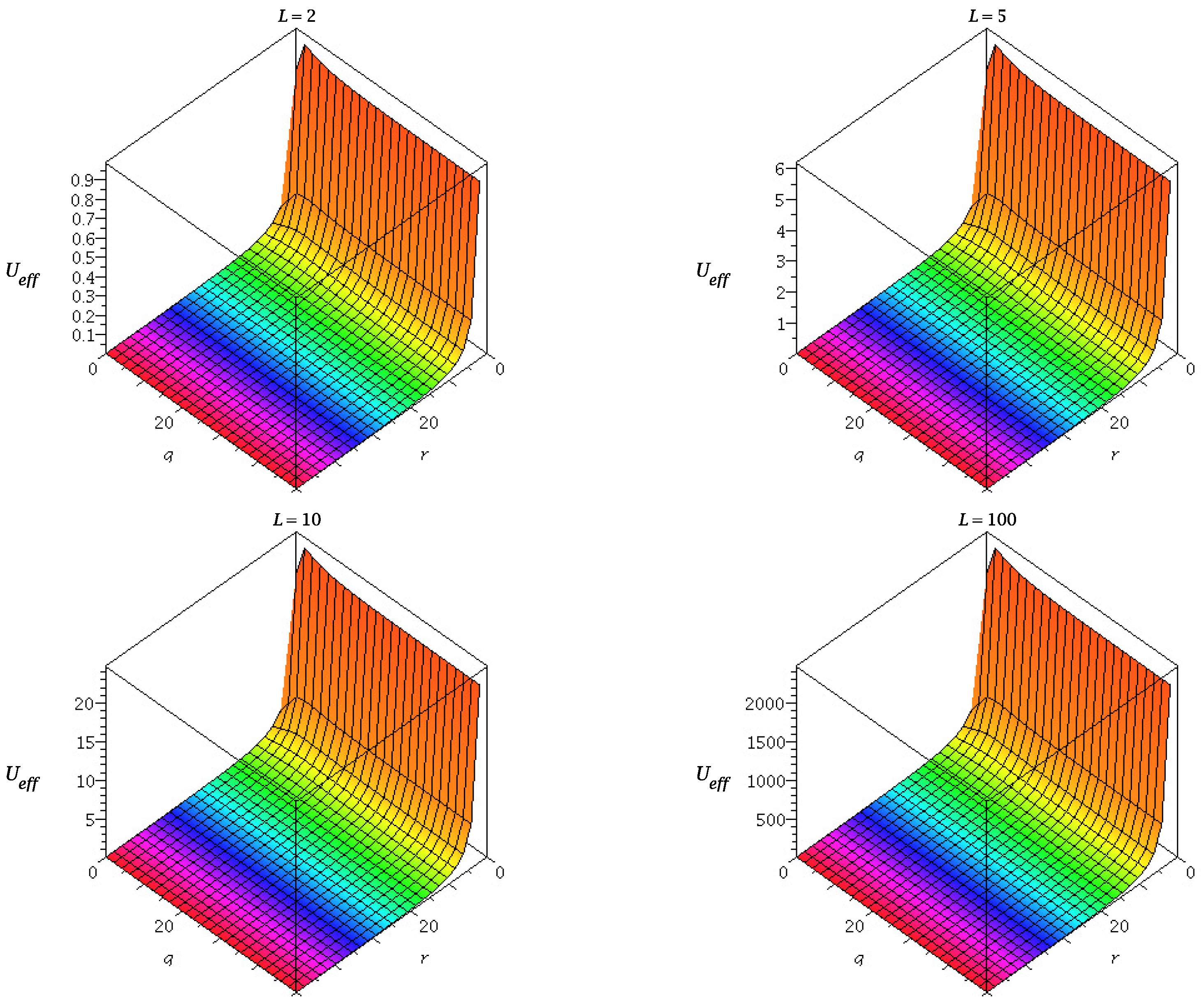 Universe 04 00055 g010