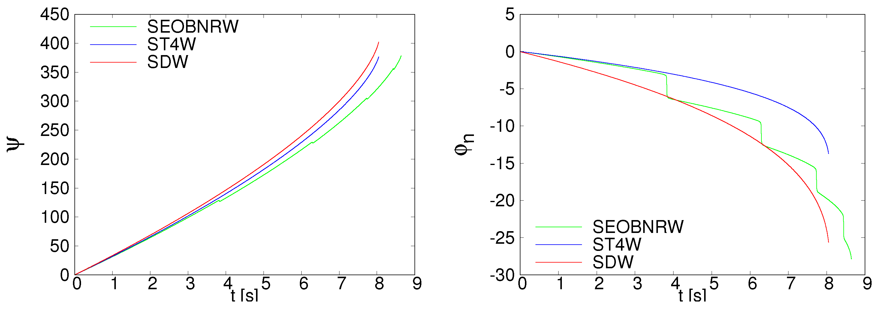 Universe 04 00056 g008 Universe 04 00056 g008