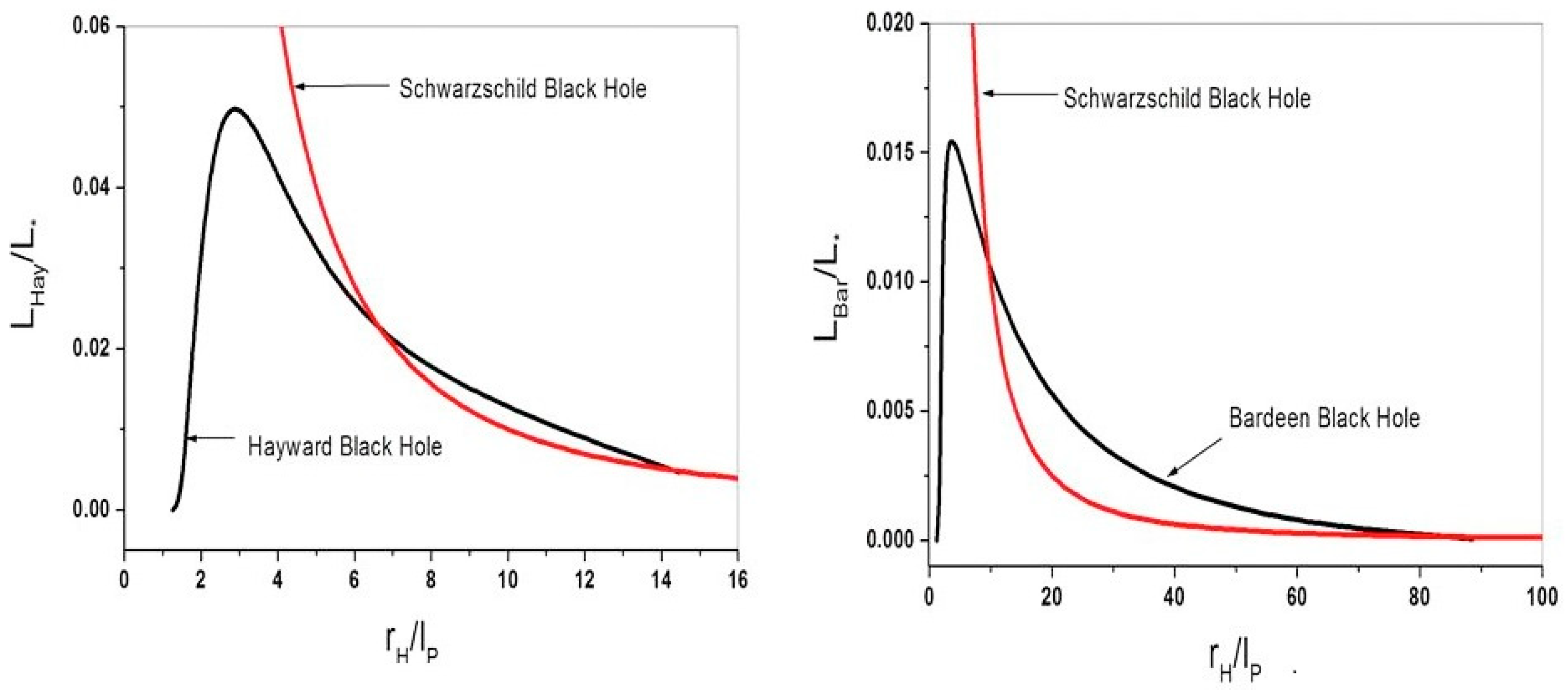 Universe 04 00062 g003