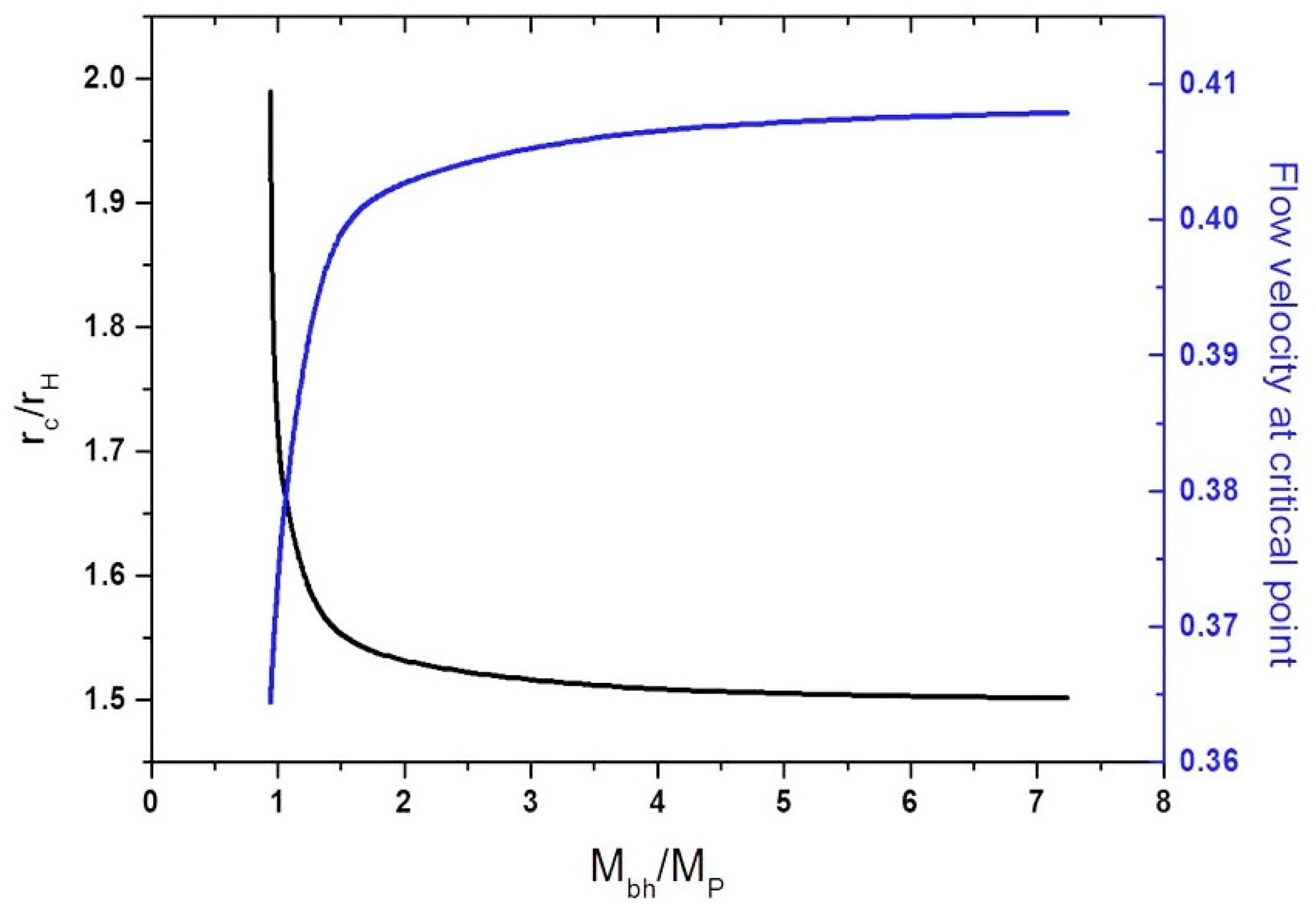 Universe 04 00062 g004