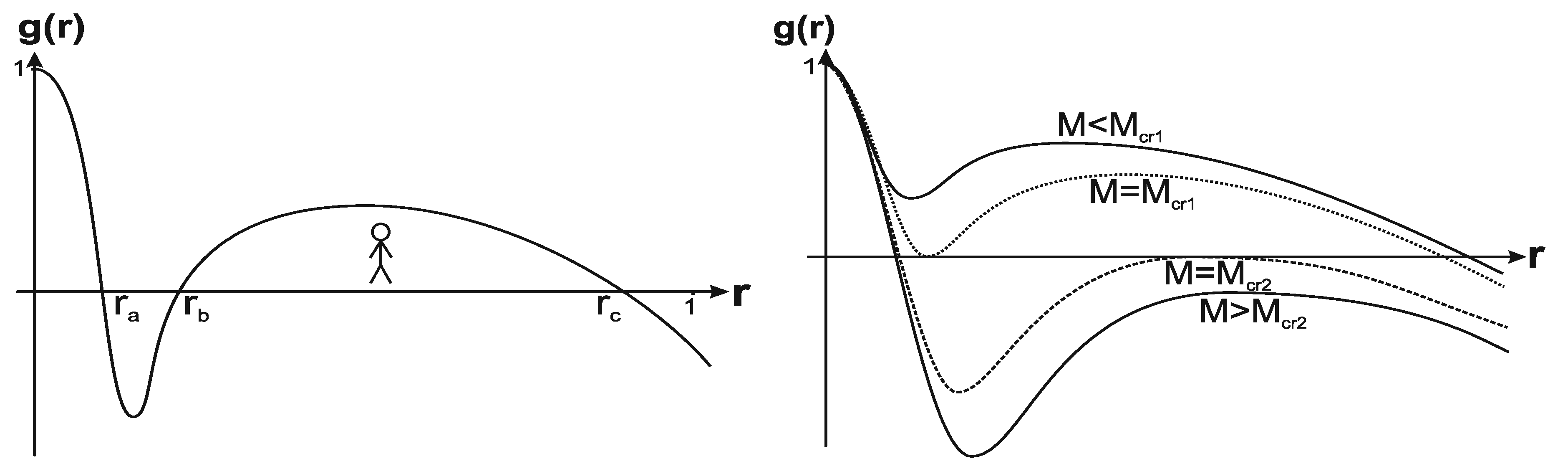Universe 04 00063 g002 Universe 04 00063 g002