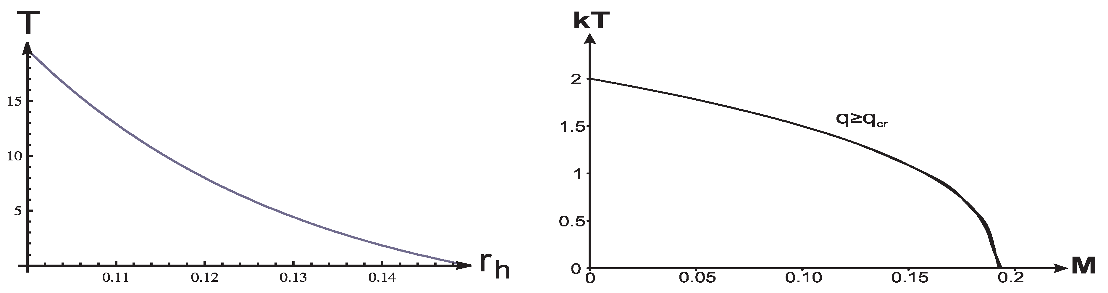 Universe 04 00063 g006 Universe 04 00063 g006