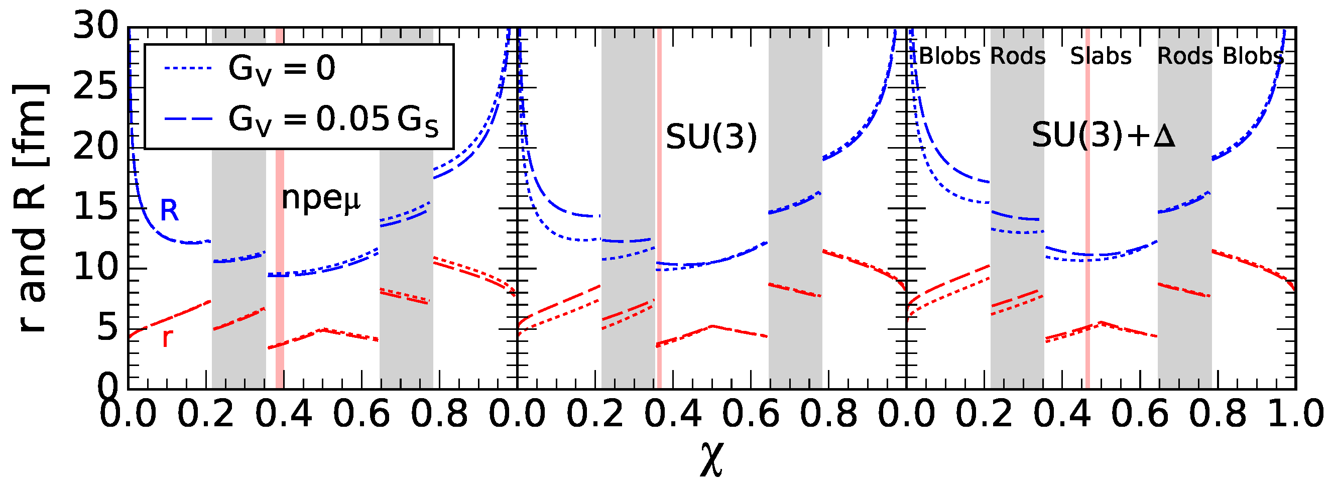 Universe 04 00064 g003 550