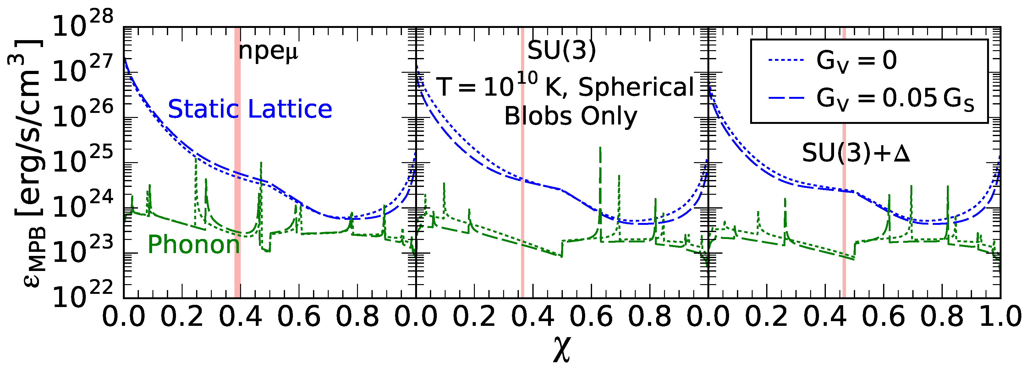 Universe 04 00064 g008 550