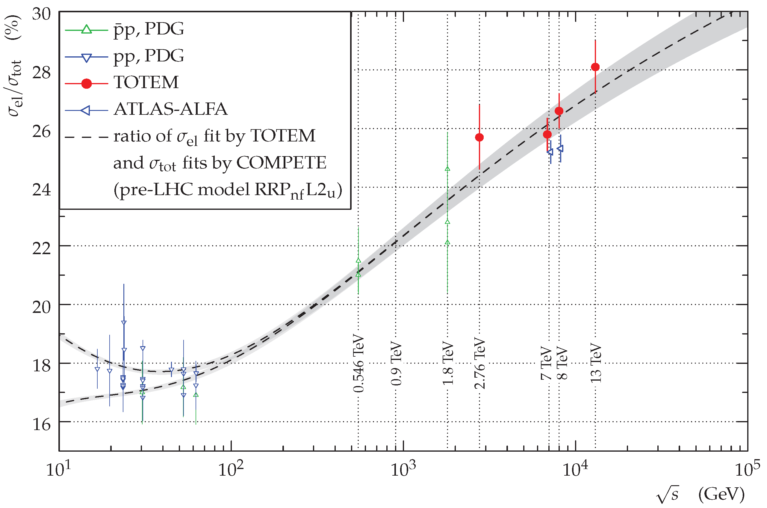 Universe 04 00065 g002