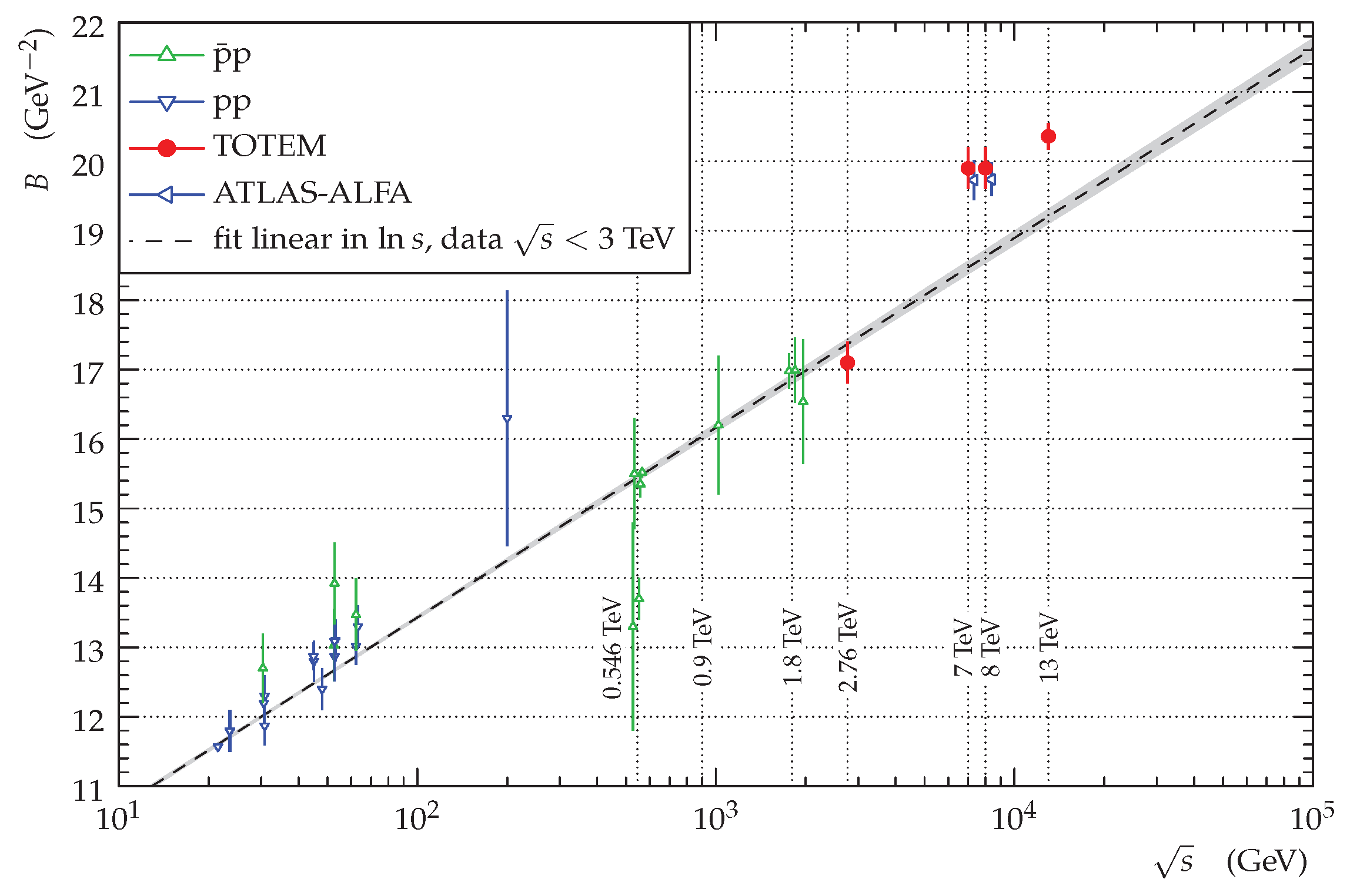 Universe 04 00065 g004