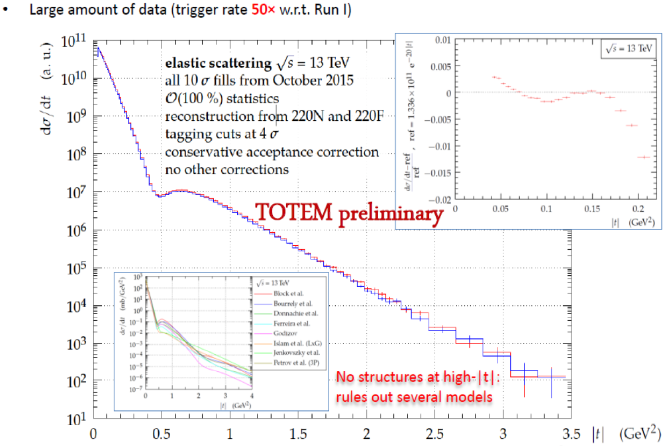 Universe 04 00065 g005