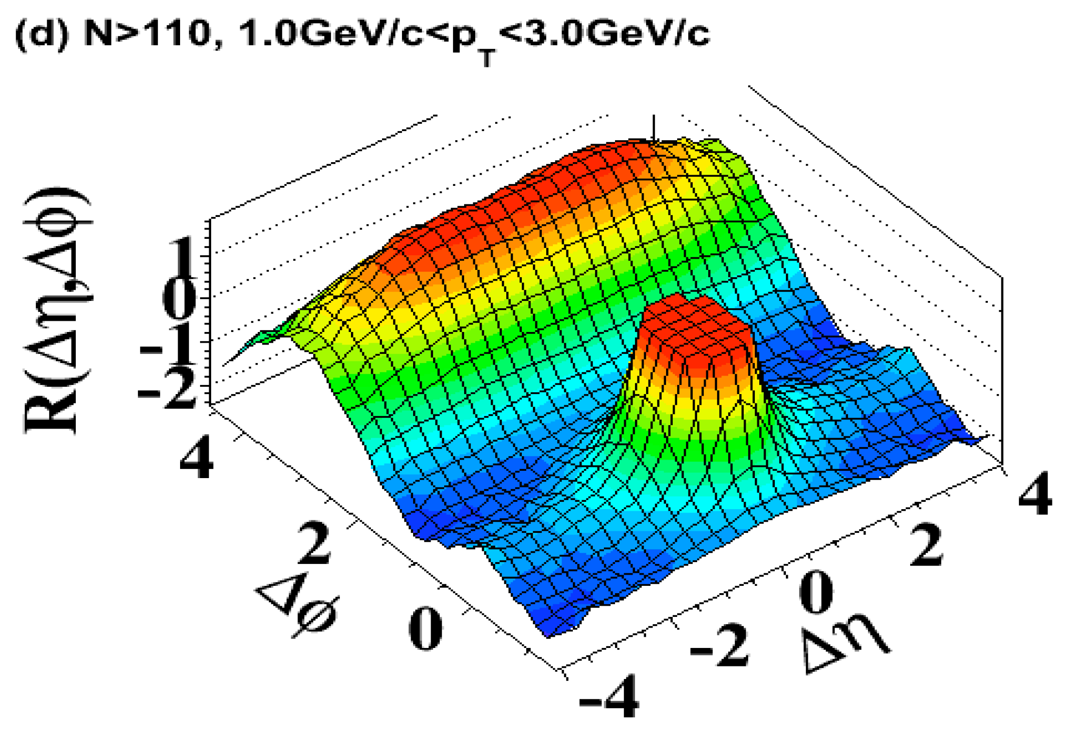 Universe 04 00065 g006