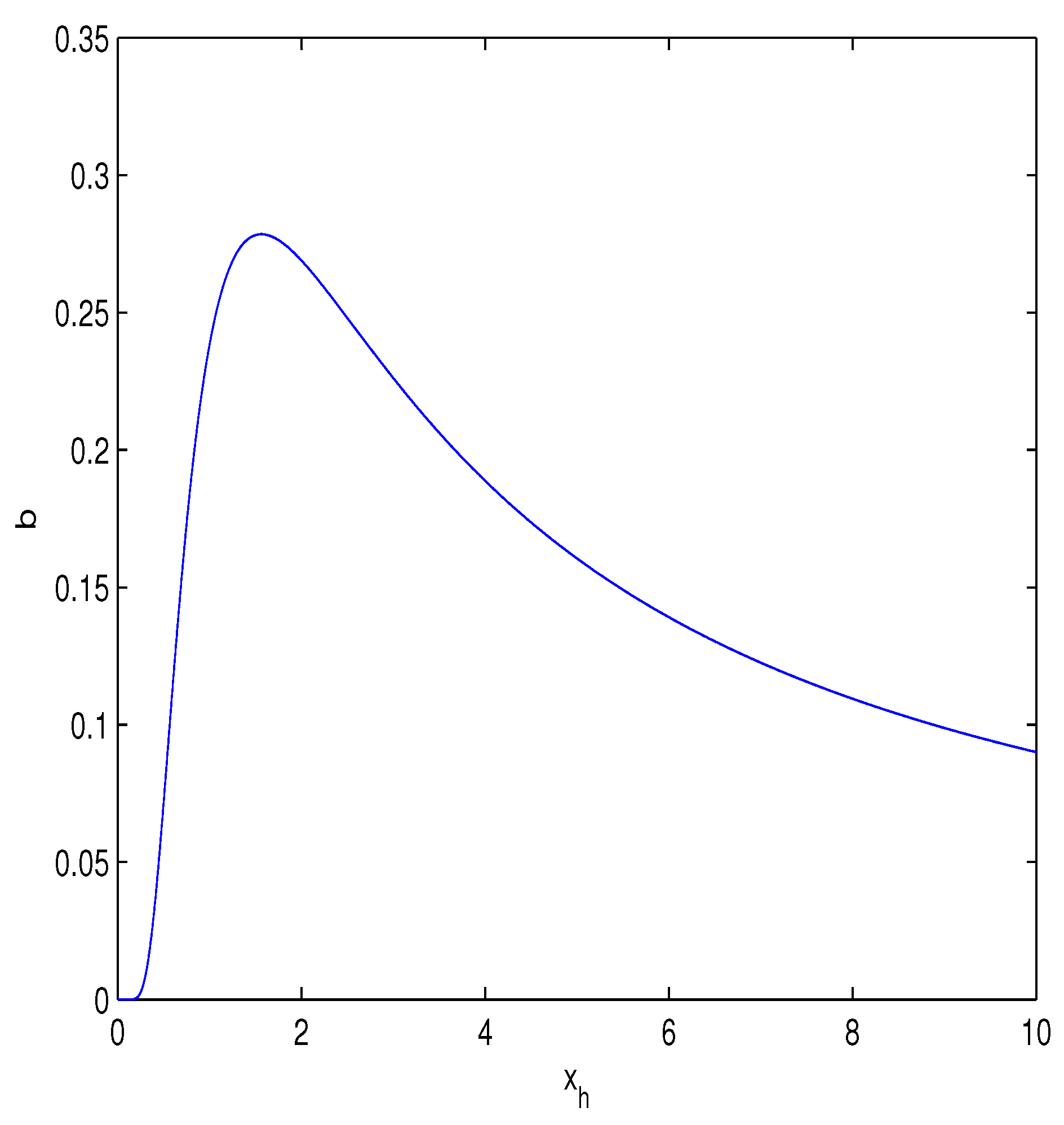 Universe 04 00066 g002 Universe 04 00066 g002