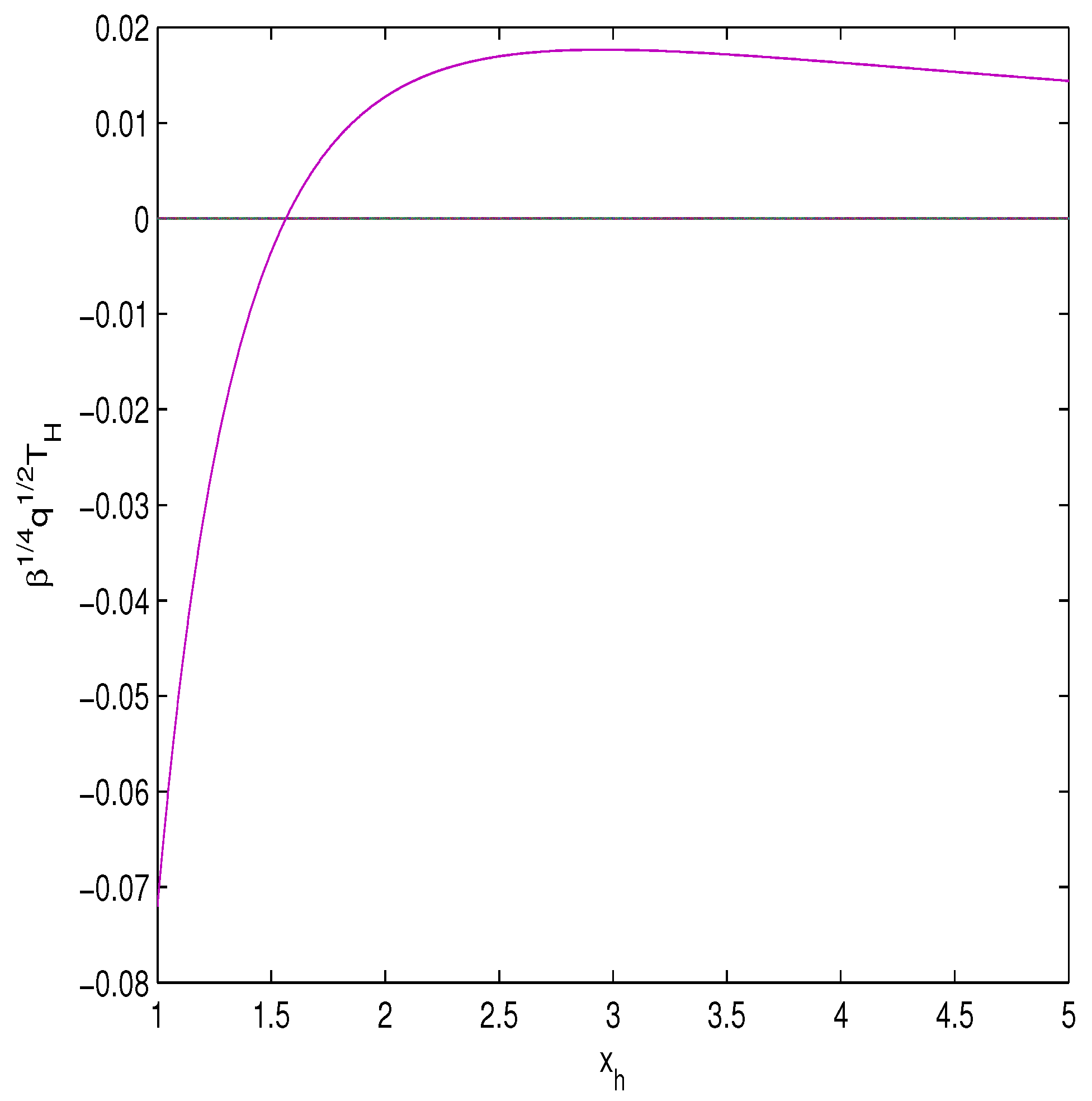 Universe 04 00066 g003 Universe 04 00066 g003