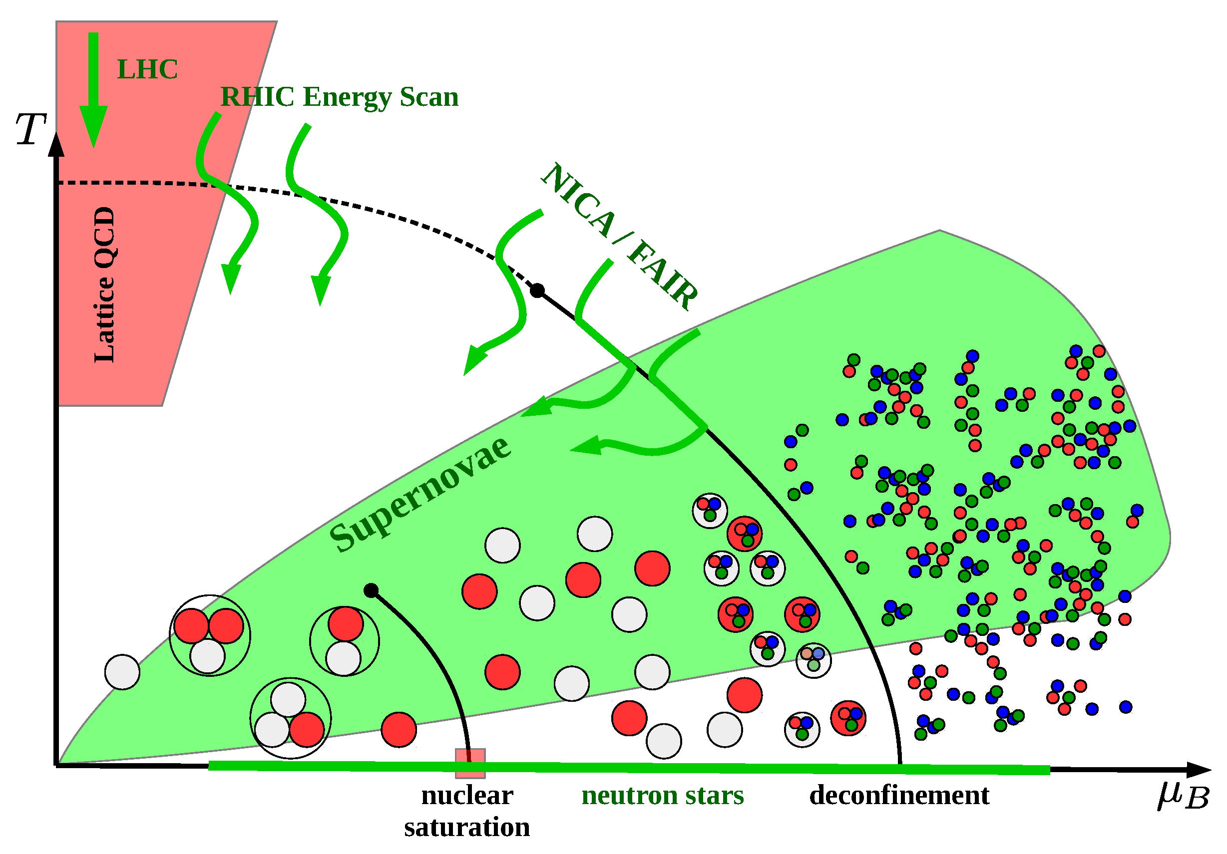 Universe 04 00067 g001 550