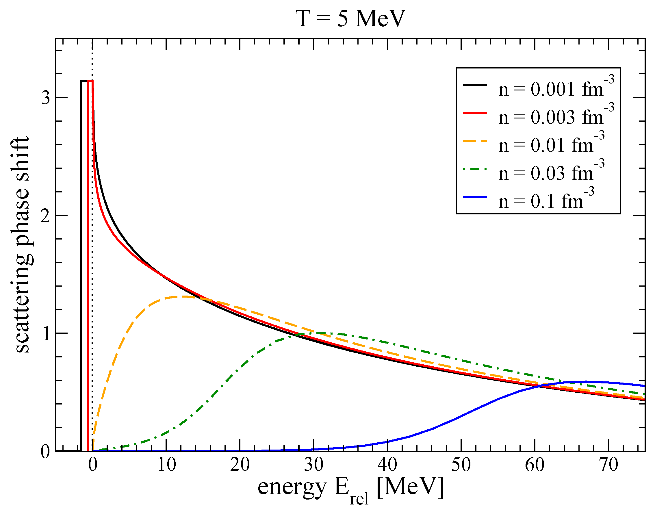 Universe 04 00067 g003 550