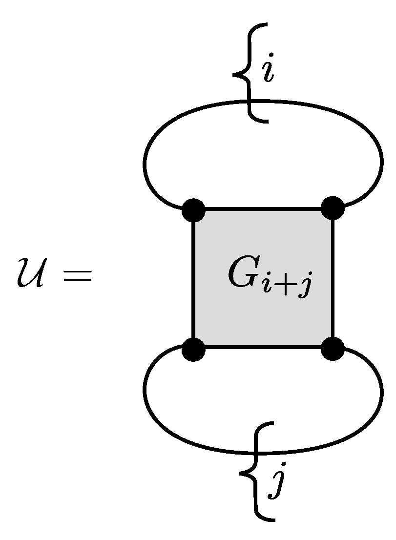 Universe 04 00067 g010 550