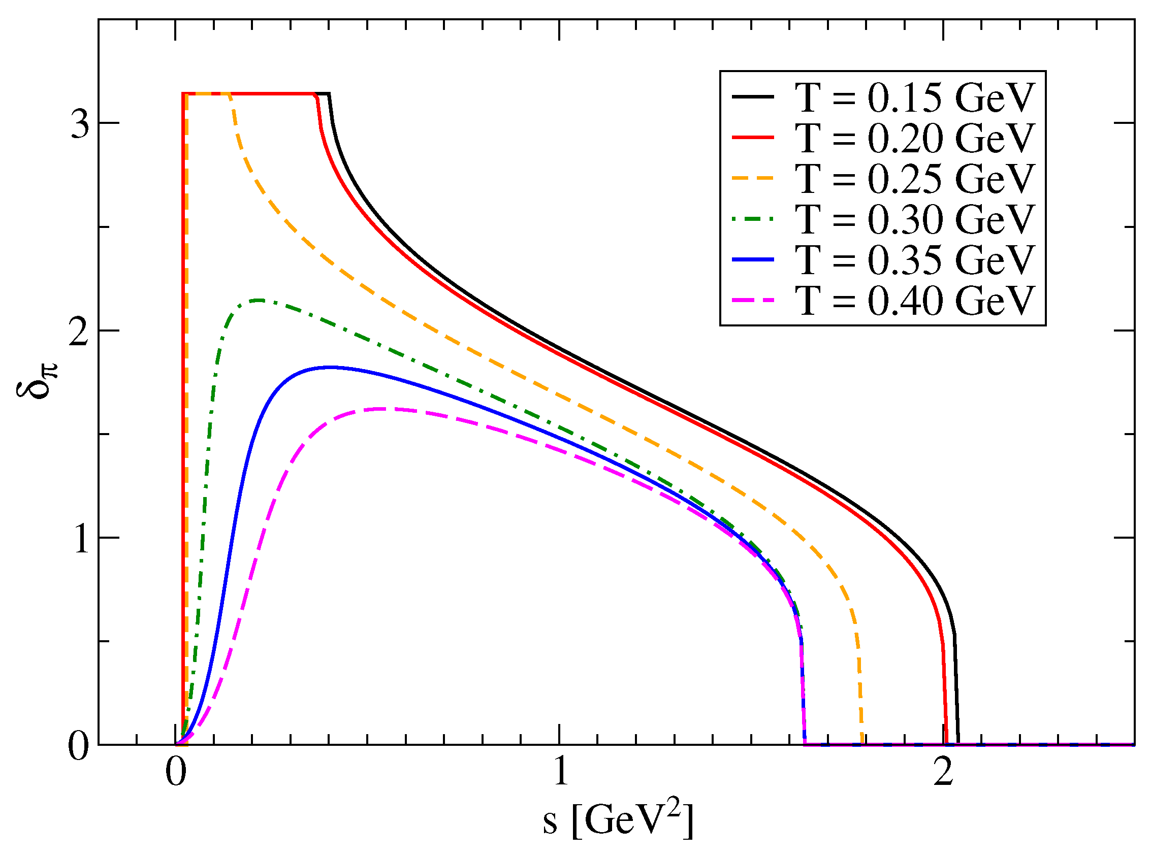 Universe 04 00067 g012 550
