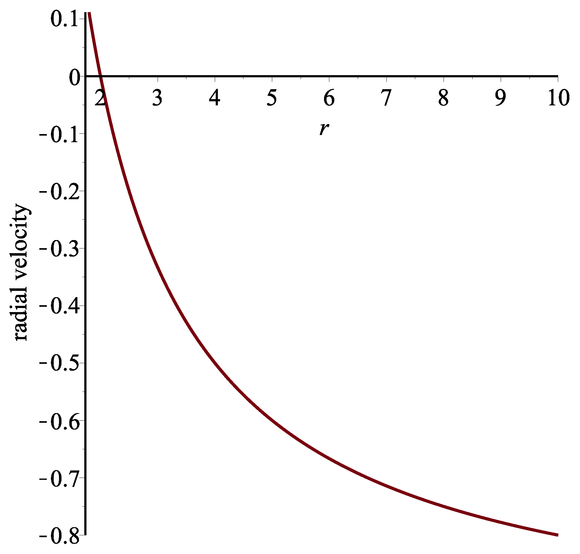 Universe 04 00068 g003