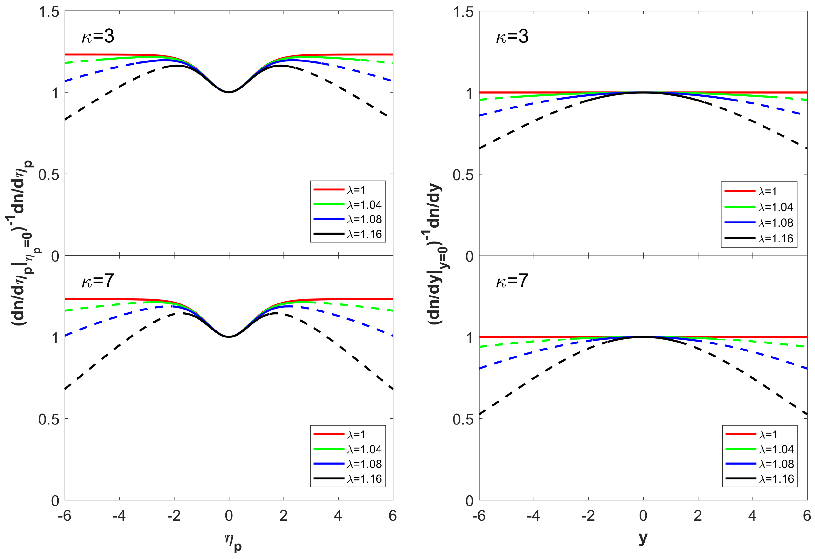 Universe 04 00069 g005 Universe 04 00069 g005