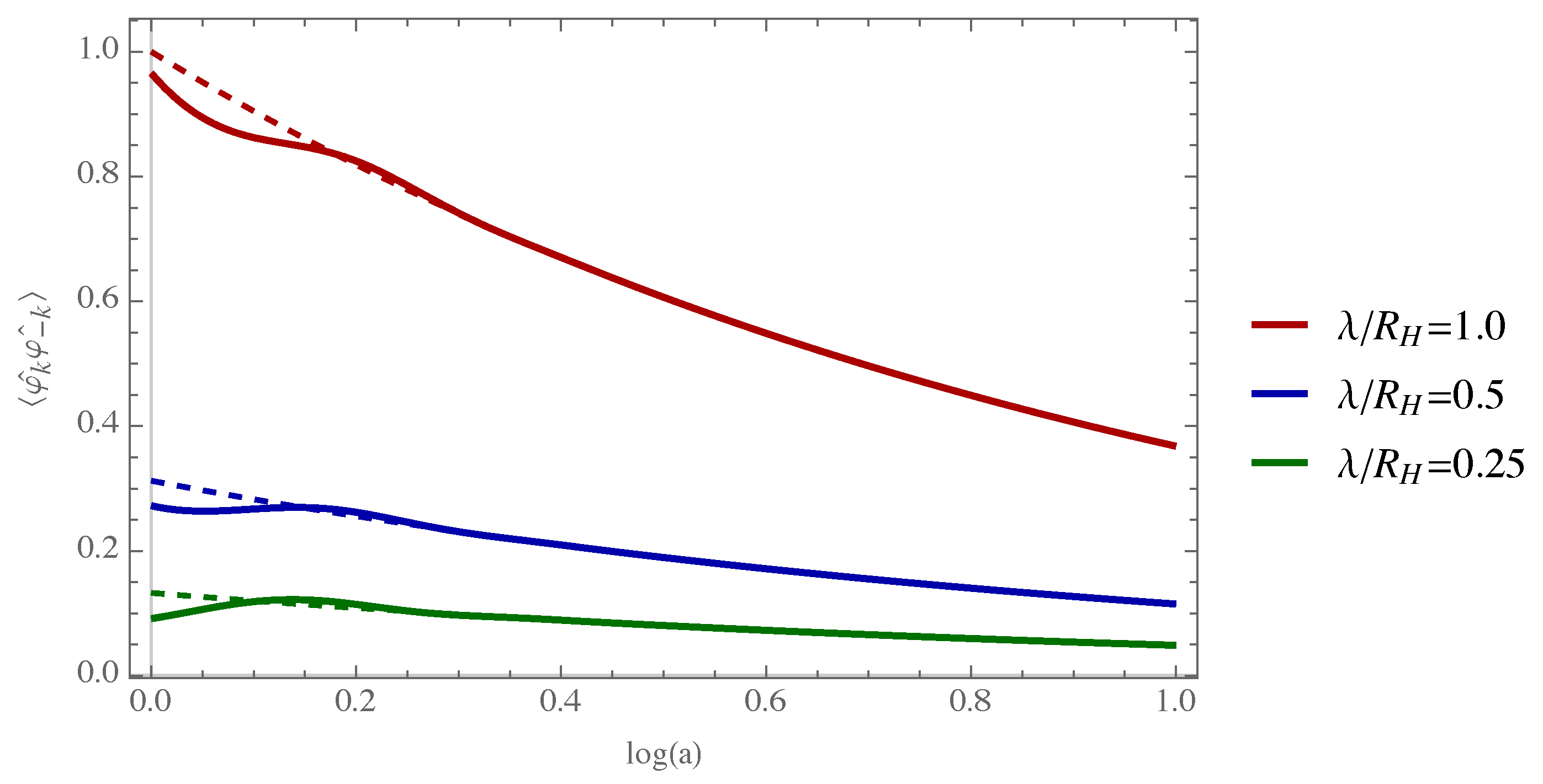 Universe 04 00071 g002