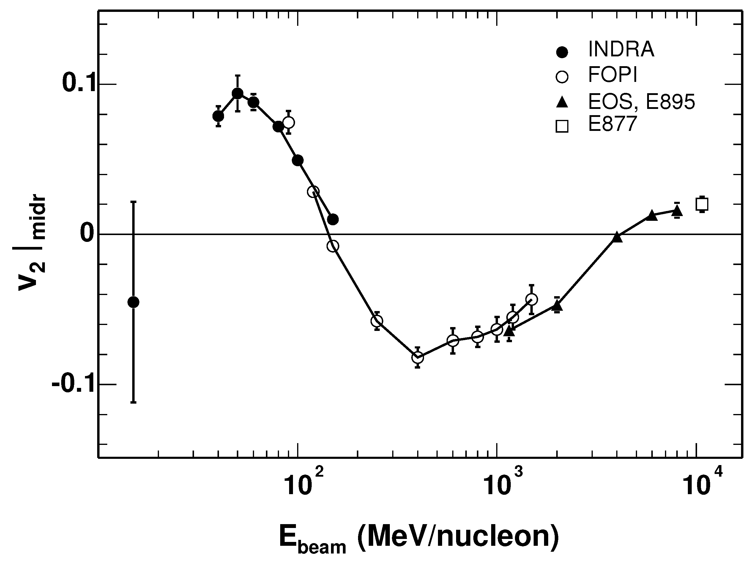 Universe 04 00072 g004 Universe 04 00072 g004
