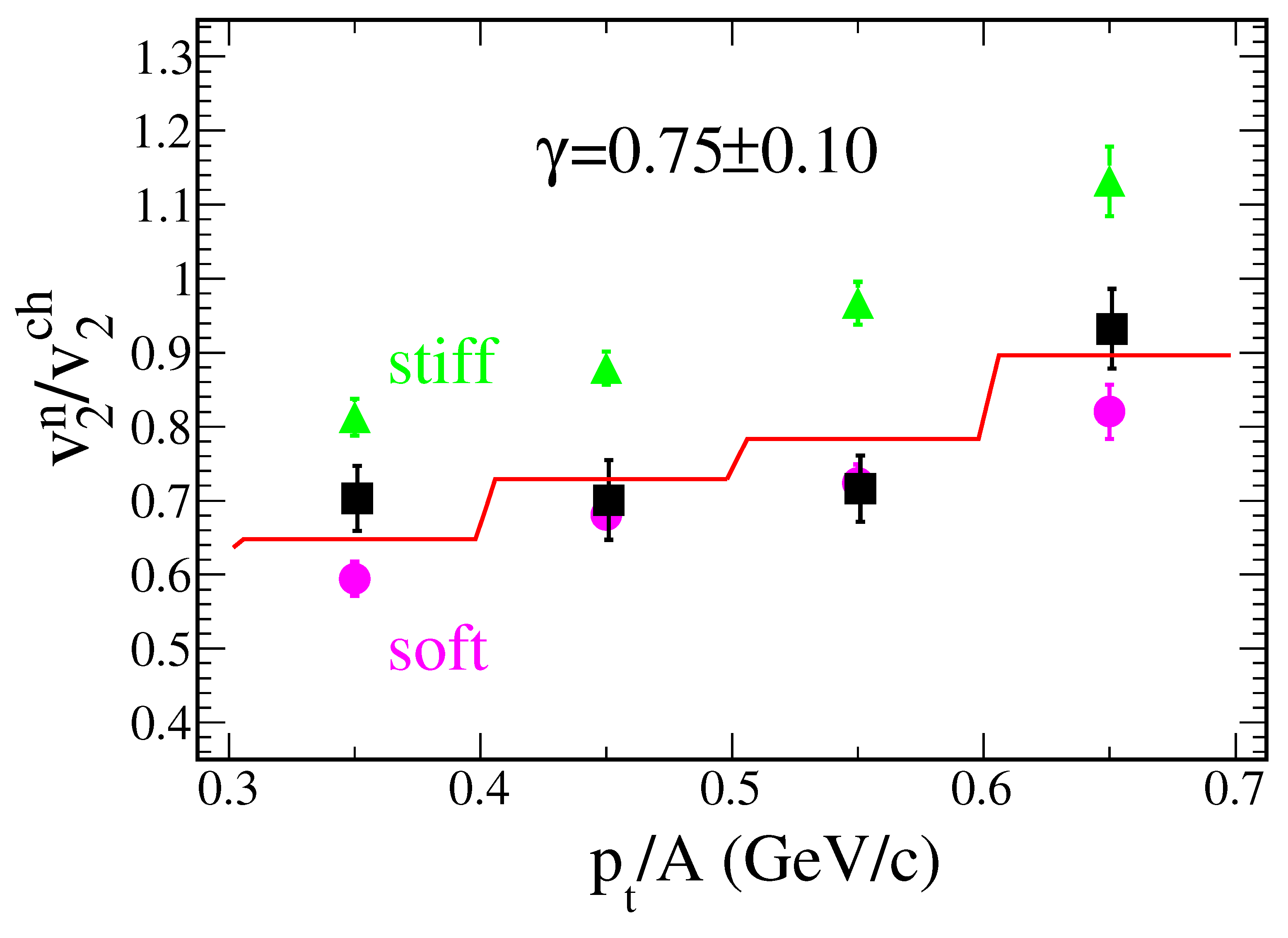 Universe 04 00072 g005 Universe 04 00072 g005