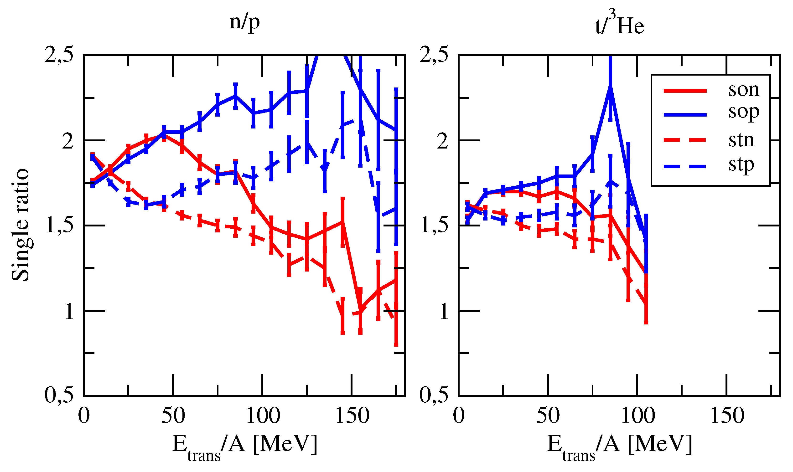 Universe 04 00072 g006 Universe 04 00072 g006