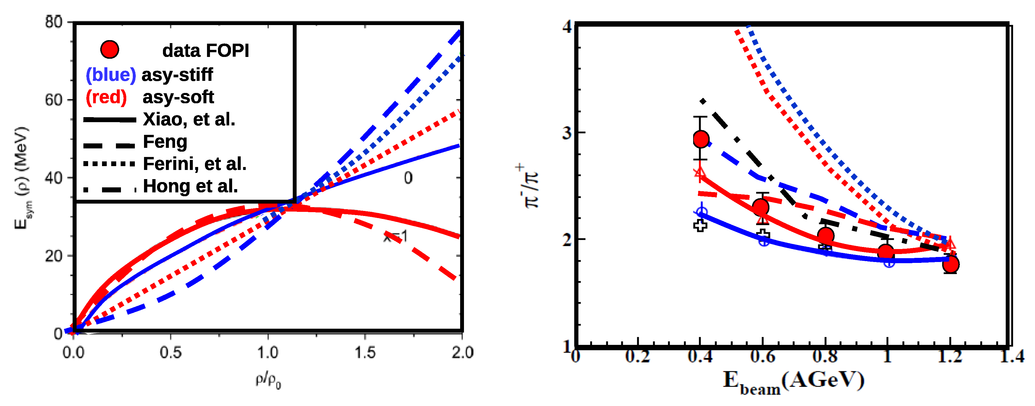 Universe 04 00072 g008 Universe 04 00072 g008