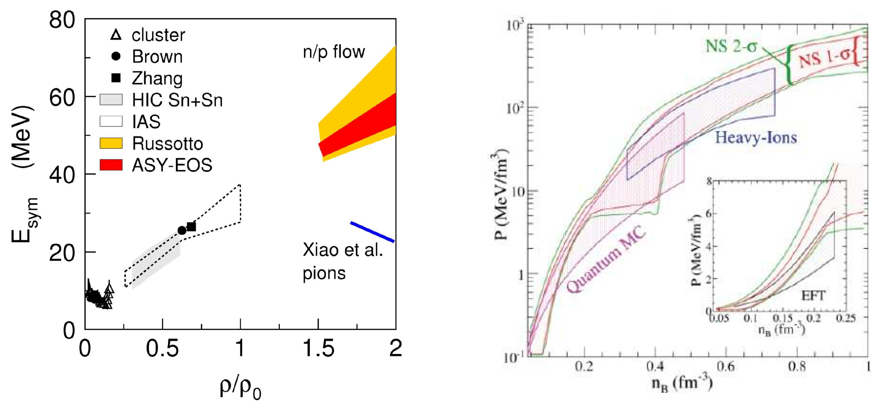 Universe 04 00072 g009 Universe 04 00072 g009