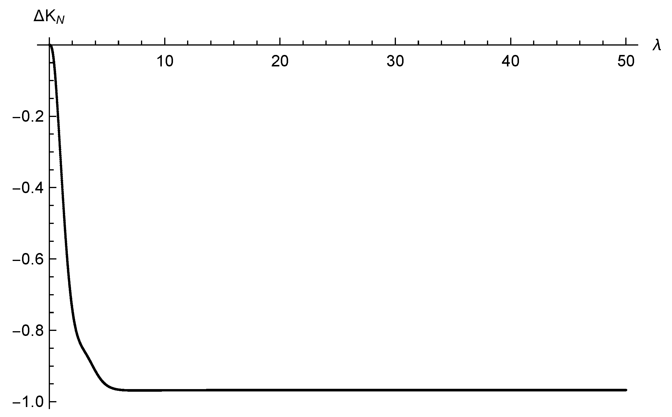 Universe 04 00074 g003