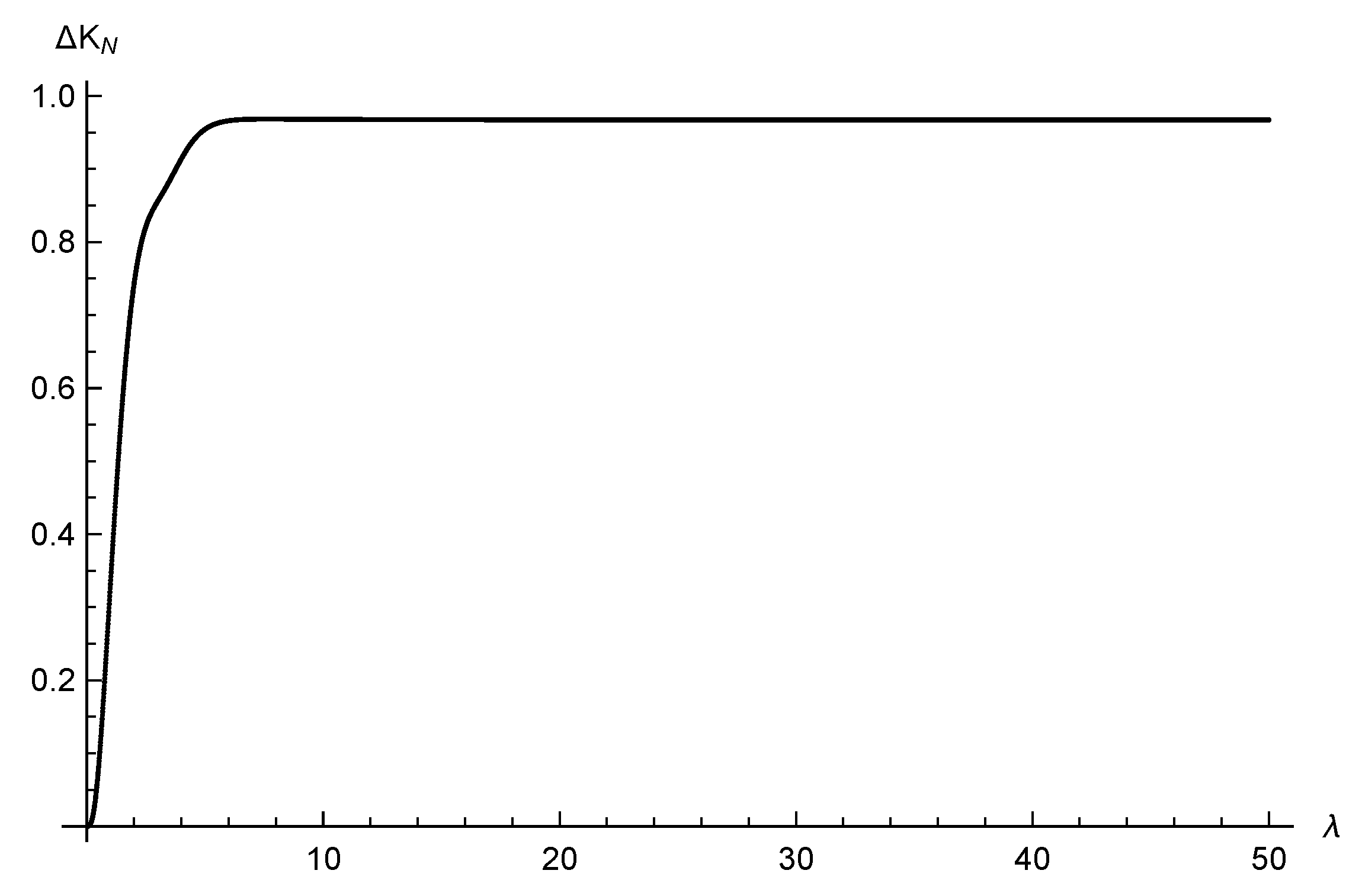 Universe 04 00074 g004