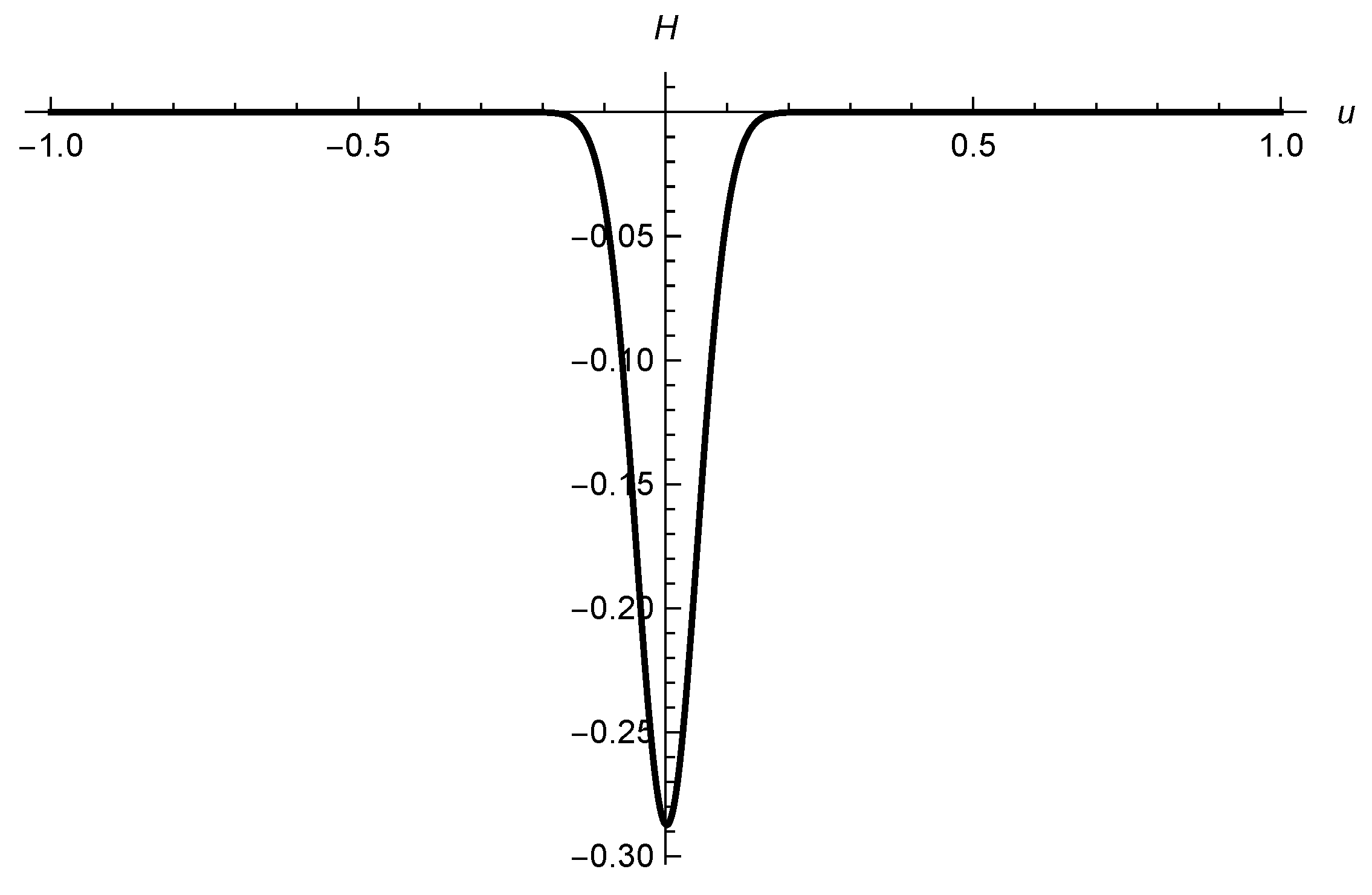 Universe 04 00074 g010