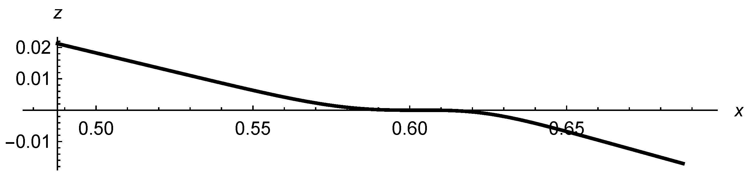 Universe 04 00074 g016