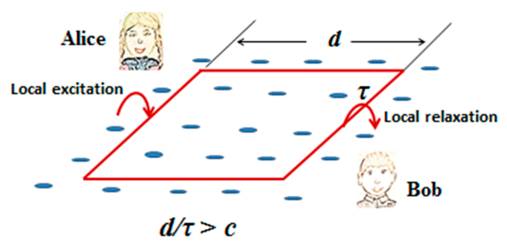 Universe 04 00075 g002