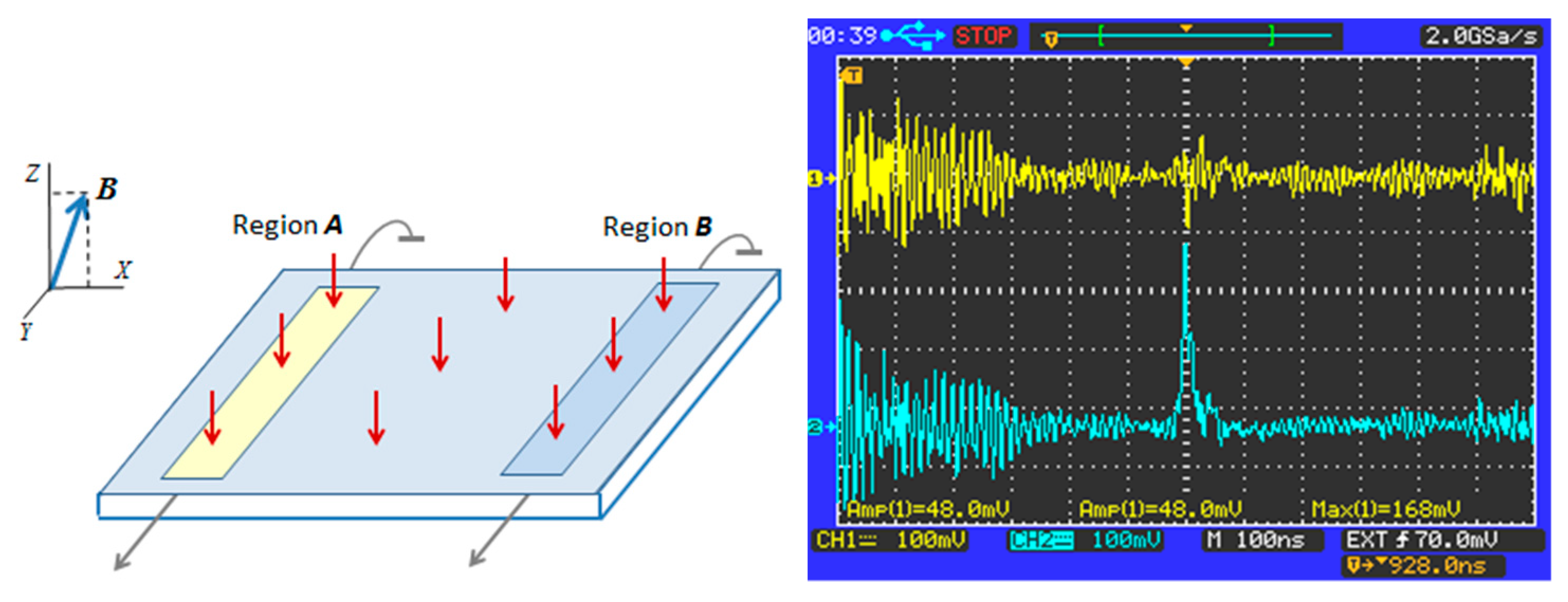 Universe 04 00075 g005