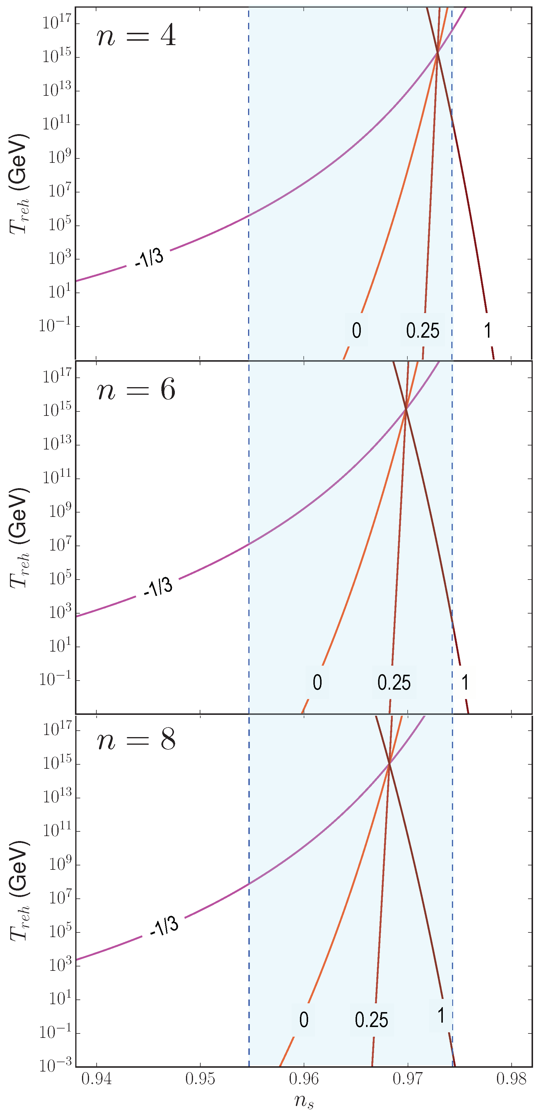 Universe 04 00077 g003