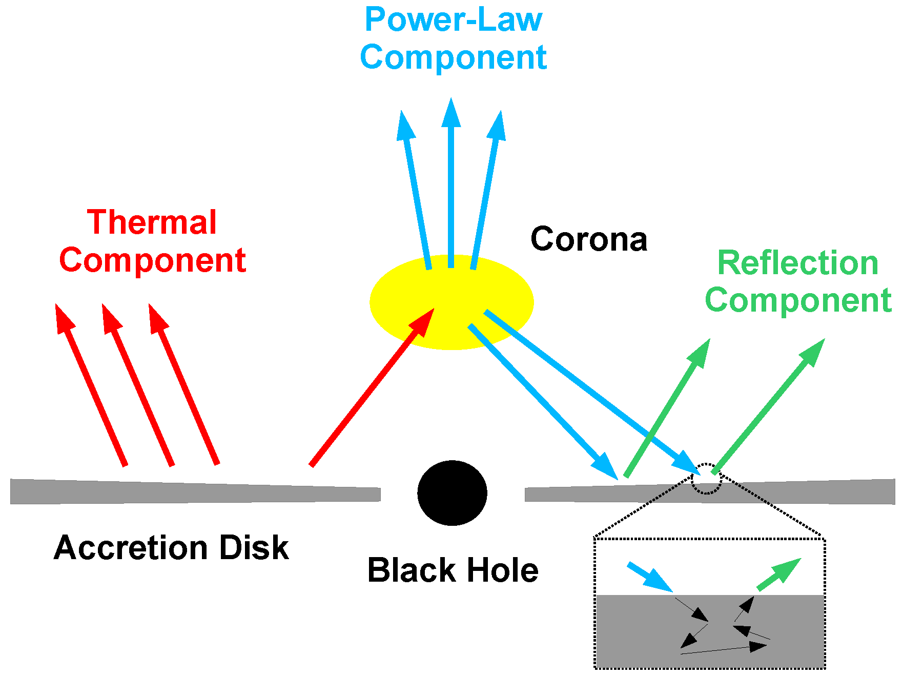 Universe 04 00079 g001 Universe 04 00079 g001