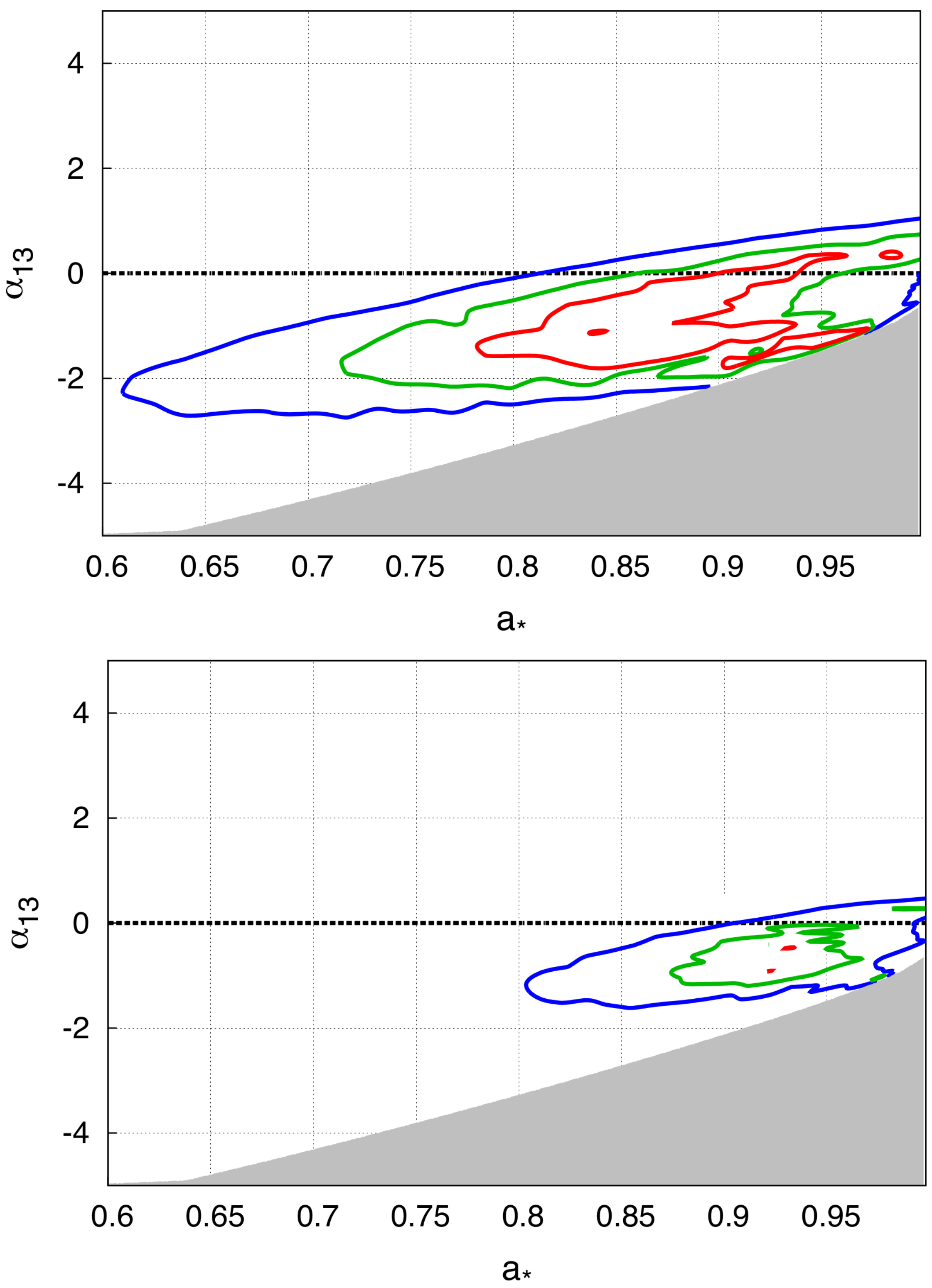 Universe 04 00079 g002 Universe 04 00079 g002