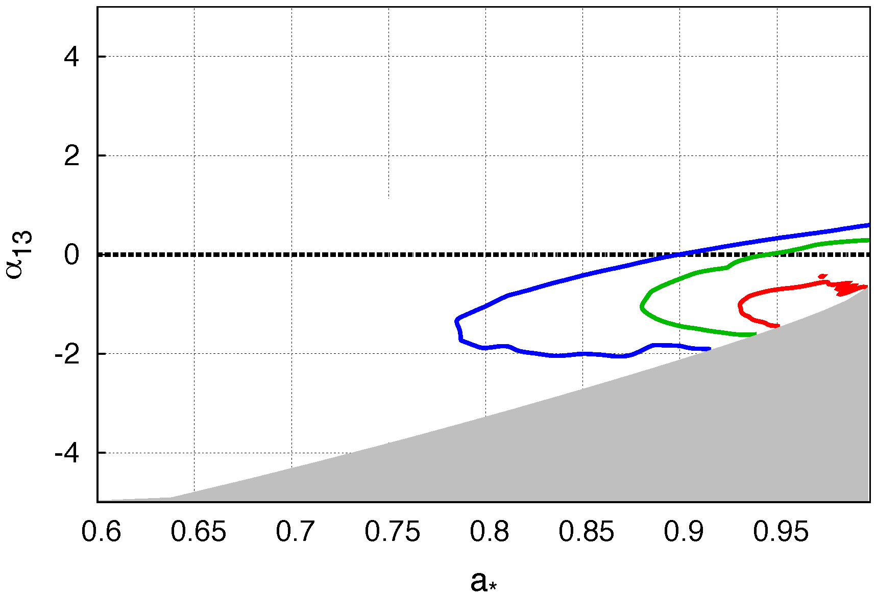 Universe 04 00079 g003 Universe 04 00079 g003