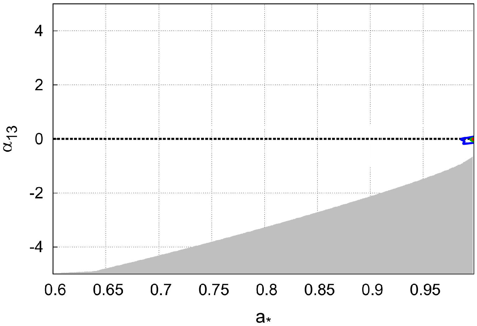 Universe 04 00079 g006 Universe 04 00079 g006