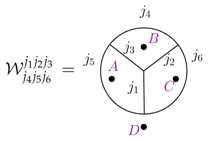 Universe 04 00081 i040