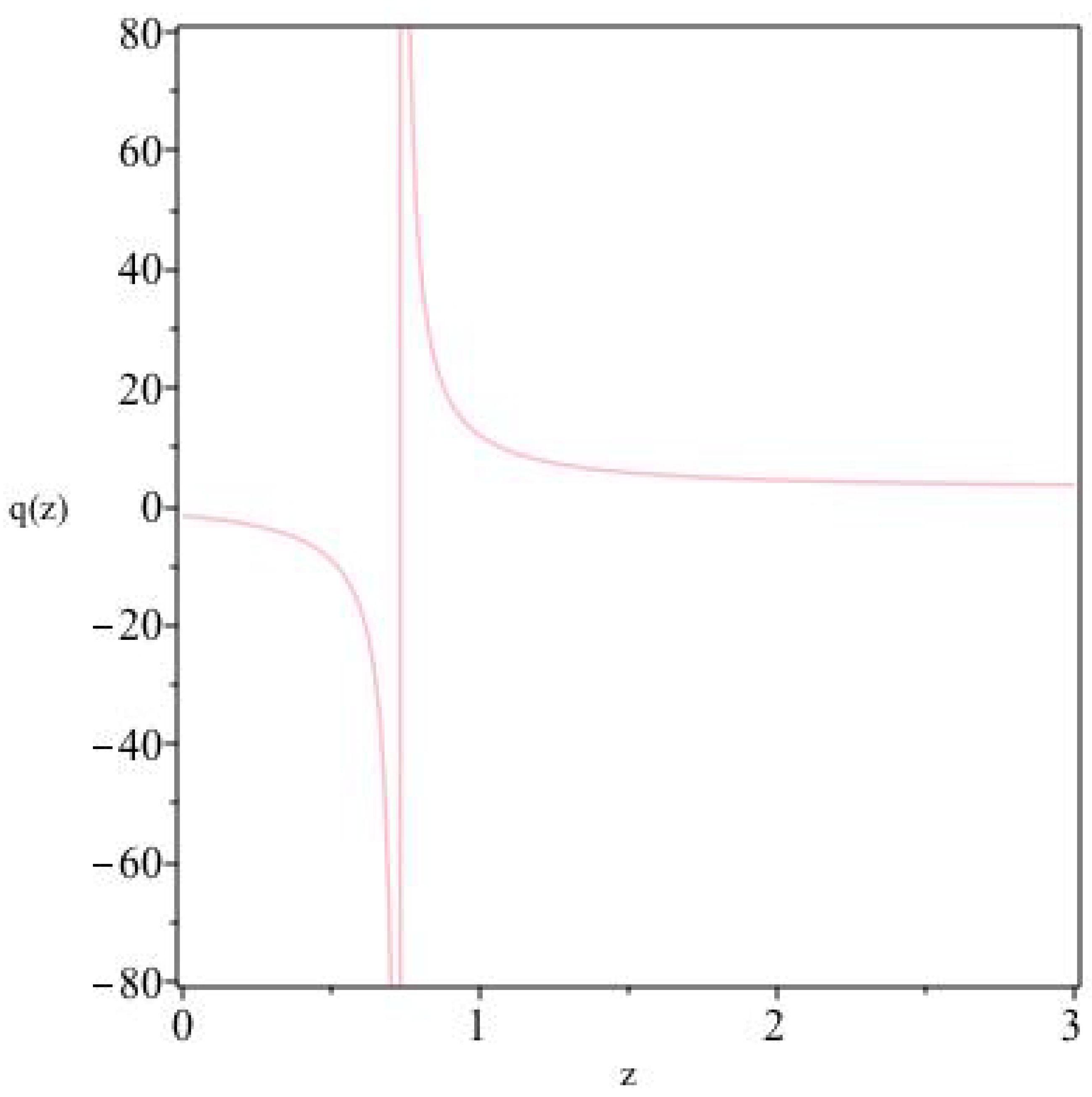 Universe 04 00083 g007