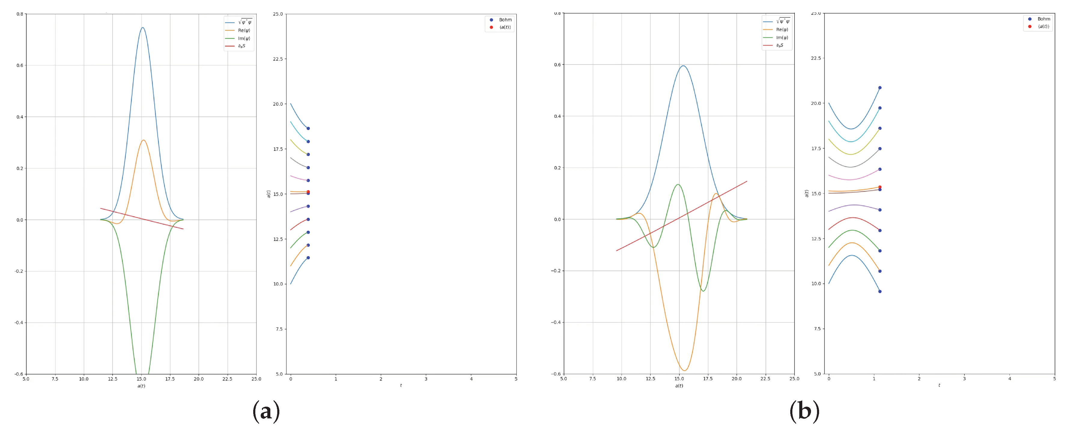 Universe 04 00089 g002a Universe 04 00089 g002a