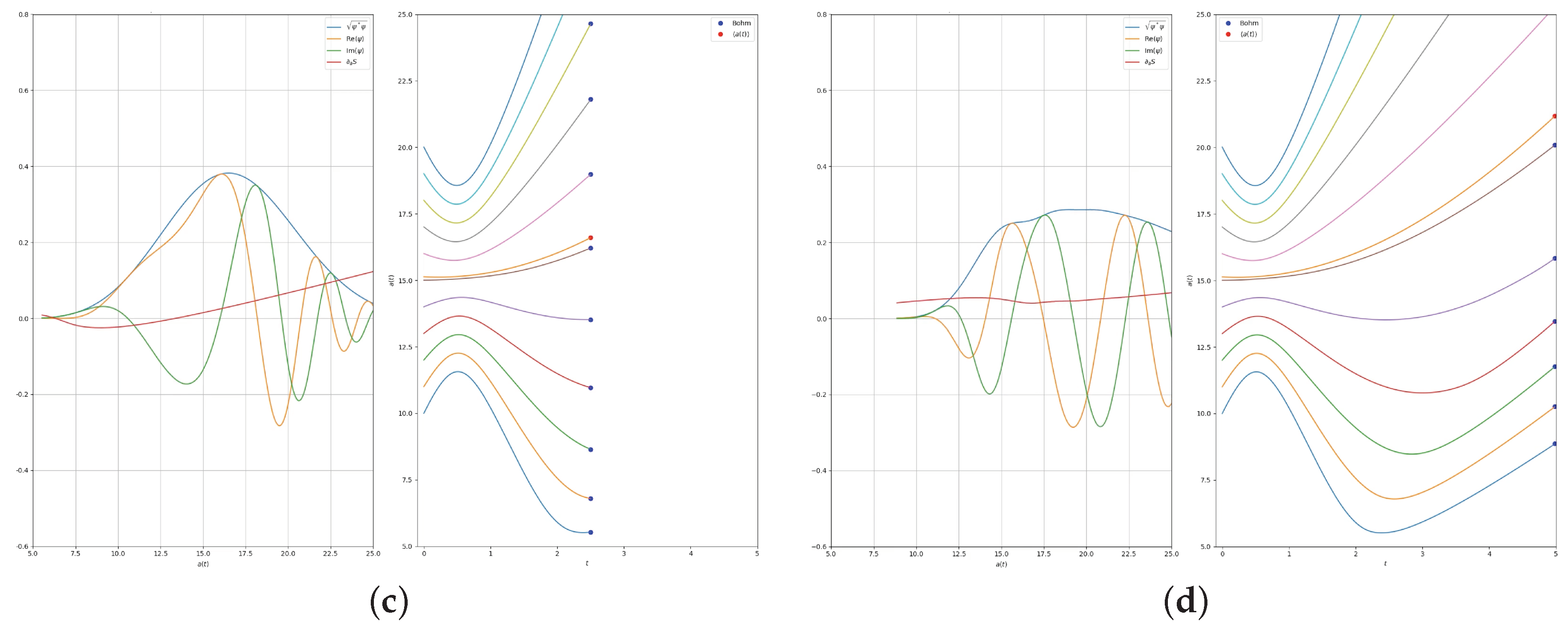 Universe 04 00089 g002b Universe 04 00089 g002b