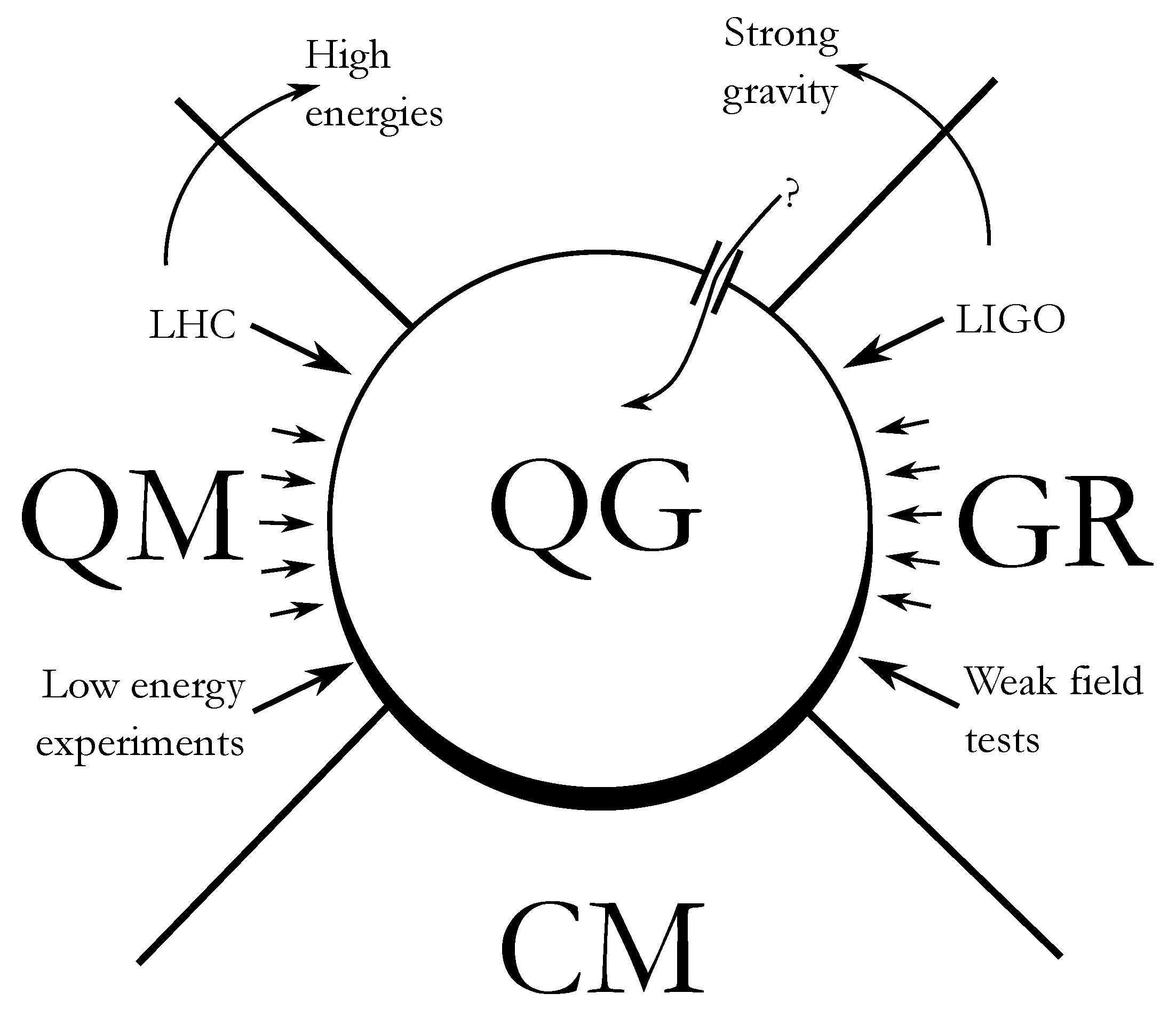 Universe 04 00092 g002