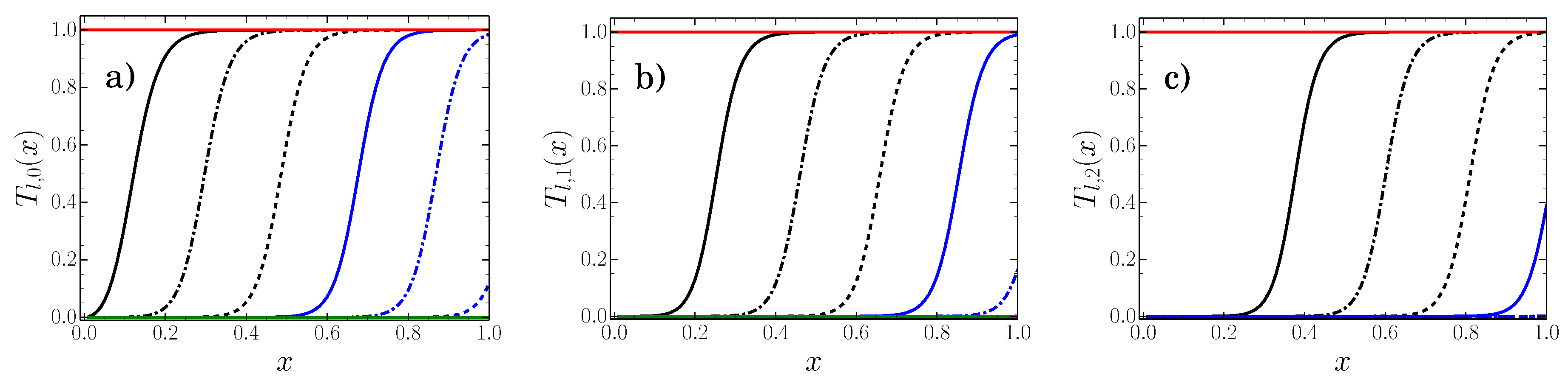 Universe 04 00093 g002 Universe 04 00093 g002