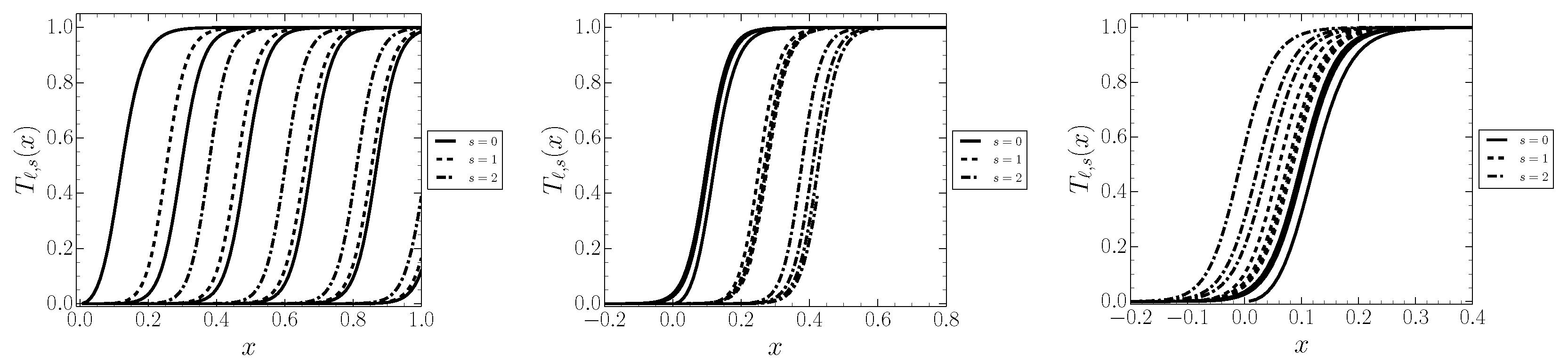 Universe 04 00093 g003 Universe 04 00093 g003