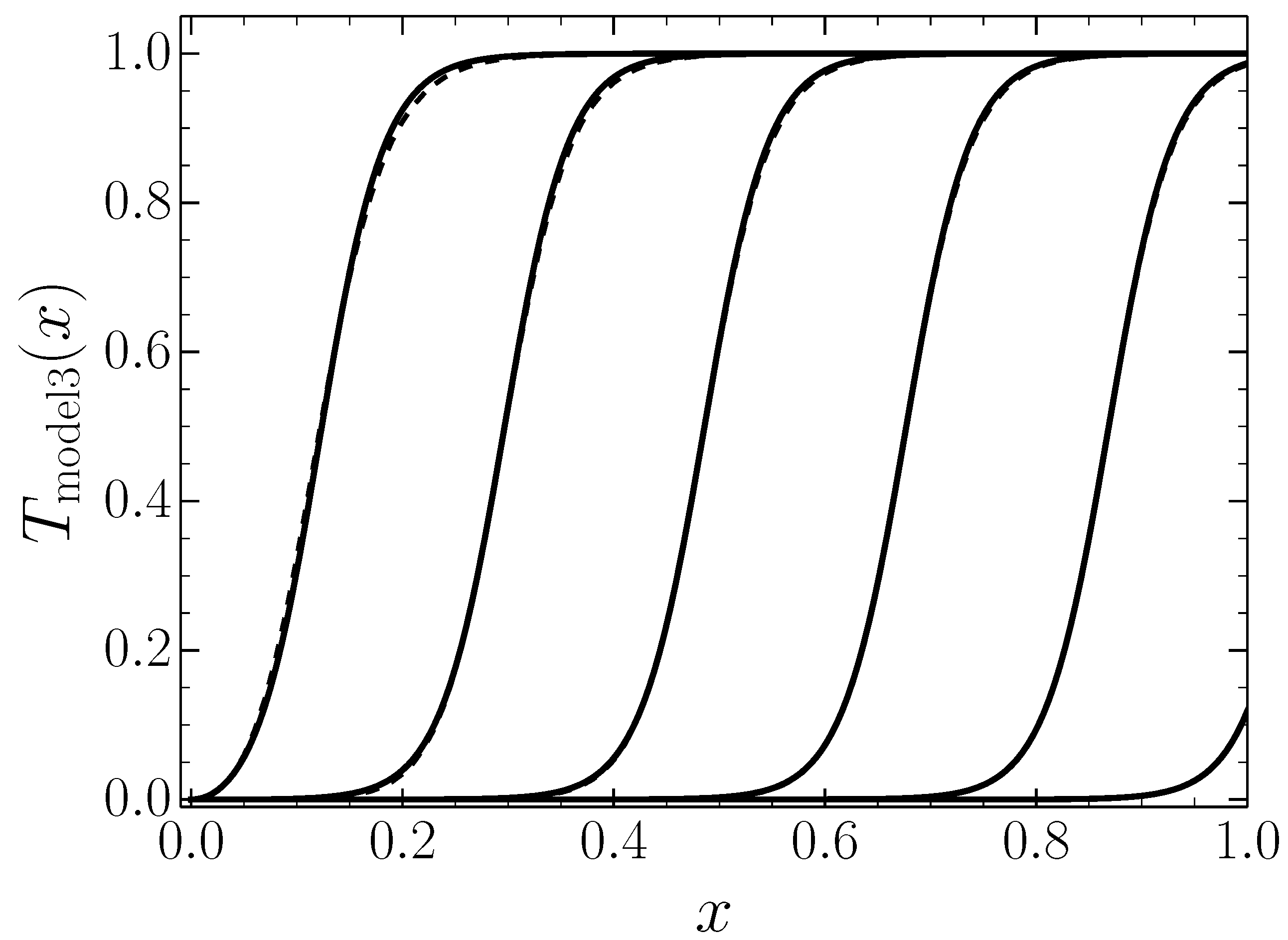 Universe 04 00093 g008 Universe 04 00093 g008